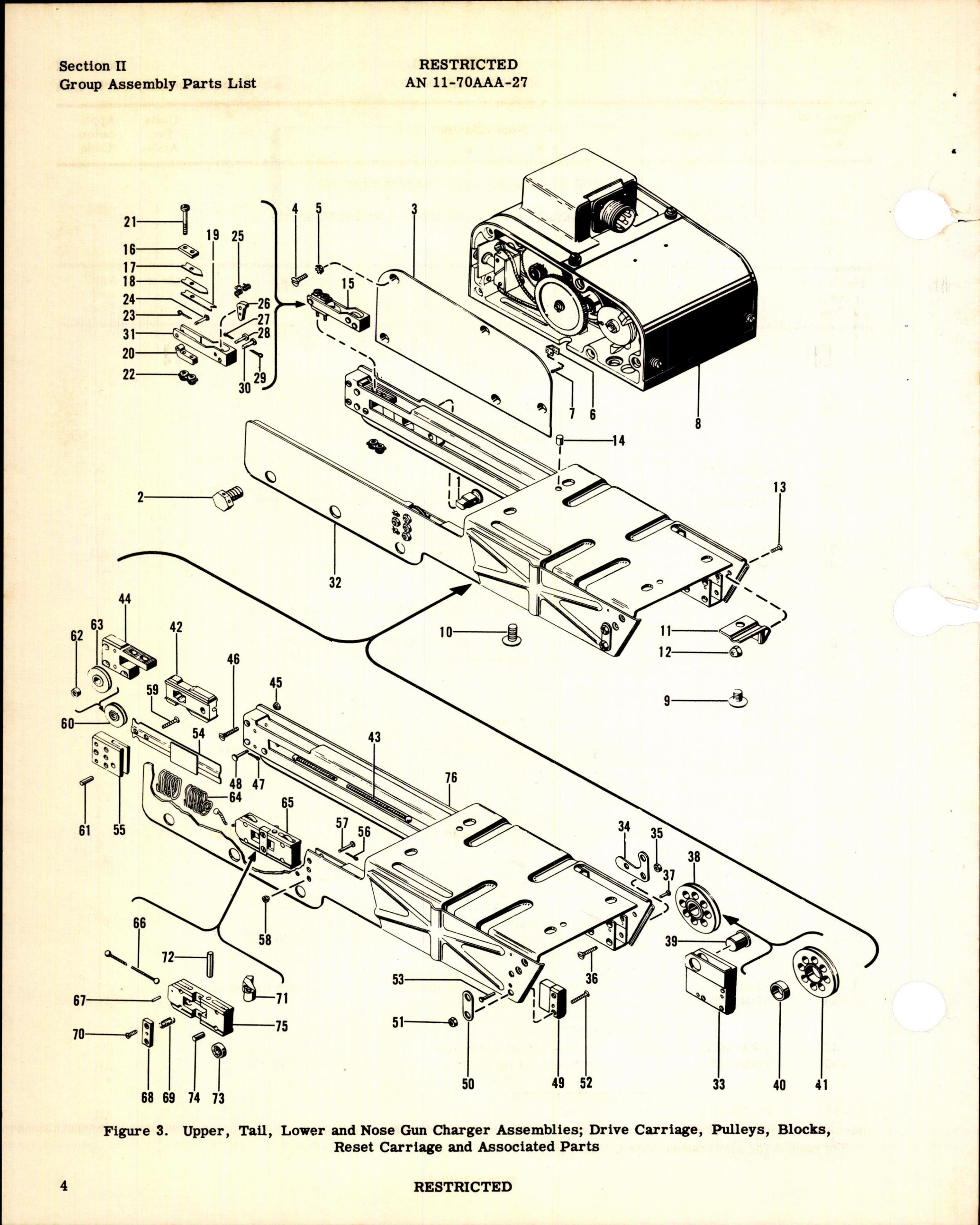 Sample page 4 from AirCorps Library document: 20-MM Electric Gun Charger Part No 9628331G2 & 9628332G2