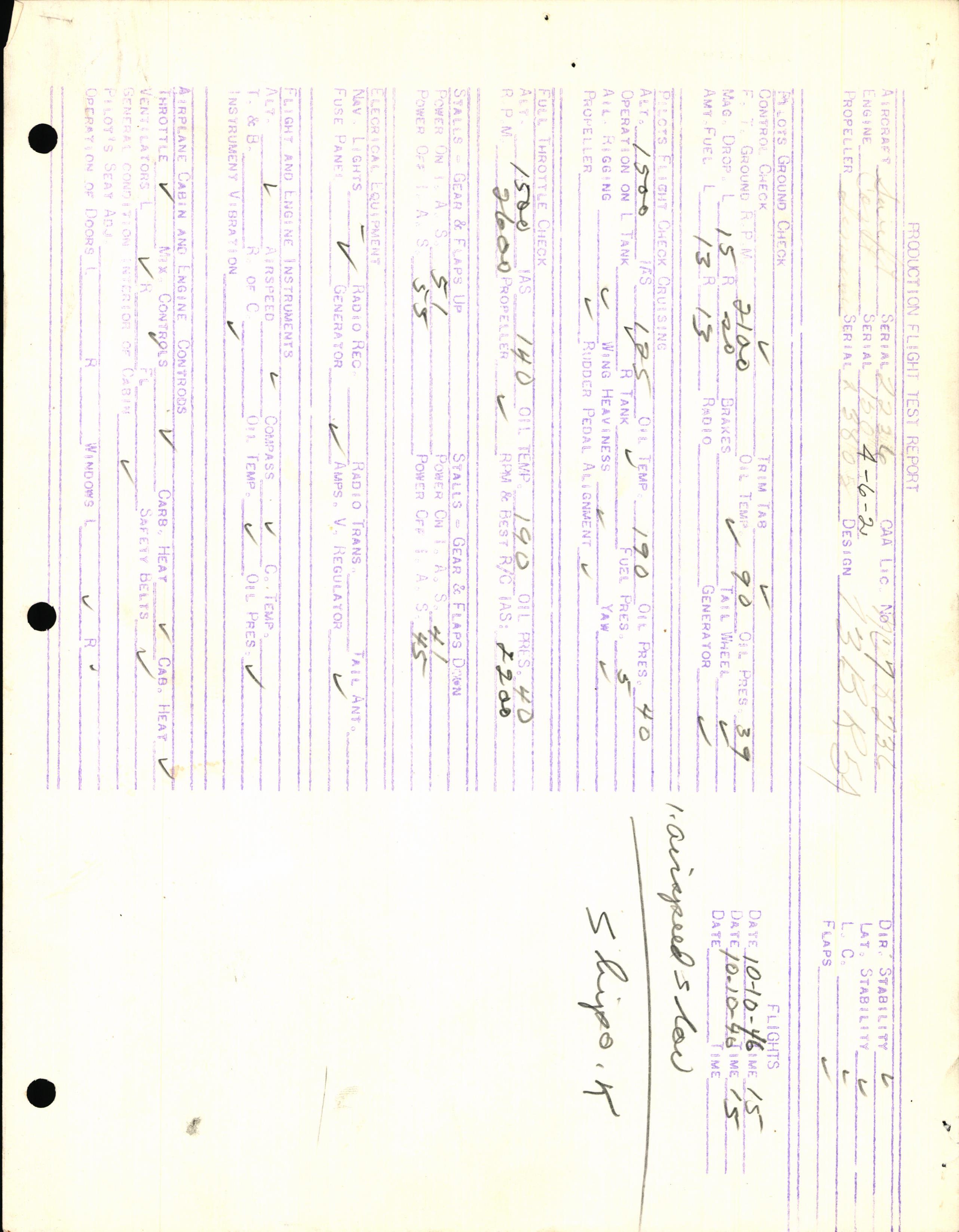 Sample page 3 from AirCorps Library document: Technical Information for Serial Number 2236