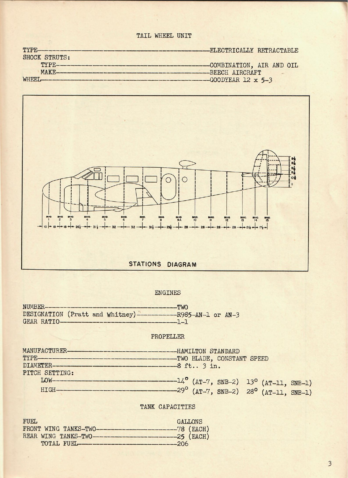 Sample page 7 from AirCorps Library document: Model 18 Service and Maintenance