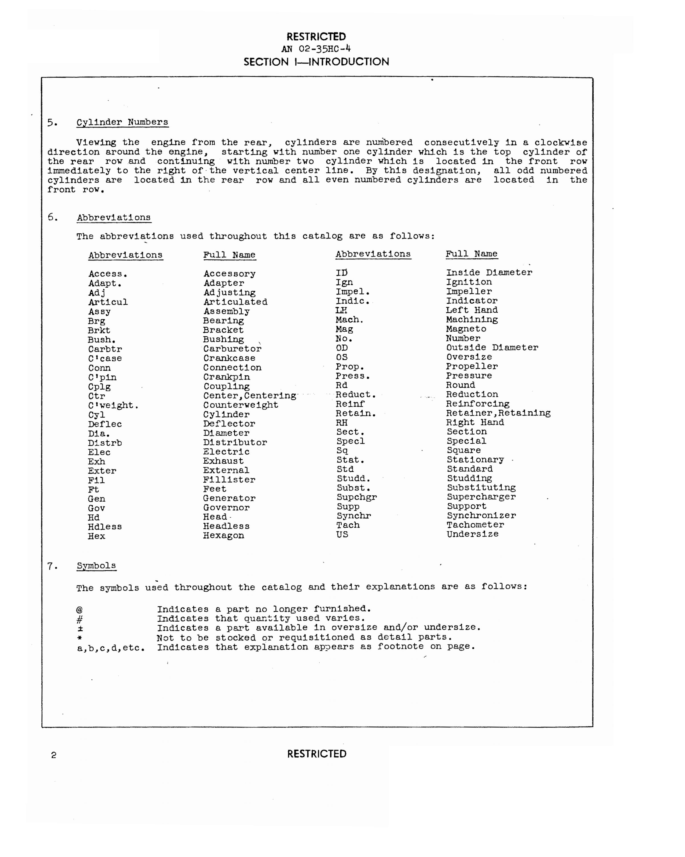 Sample page 6 from AirCorps Library document: Parts Catalog for Aircraft Engines Models R2600-20 and R-2600-22