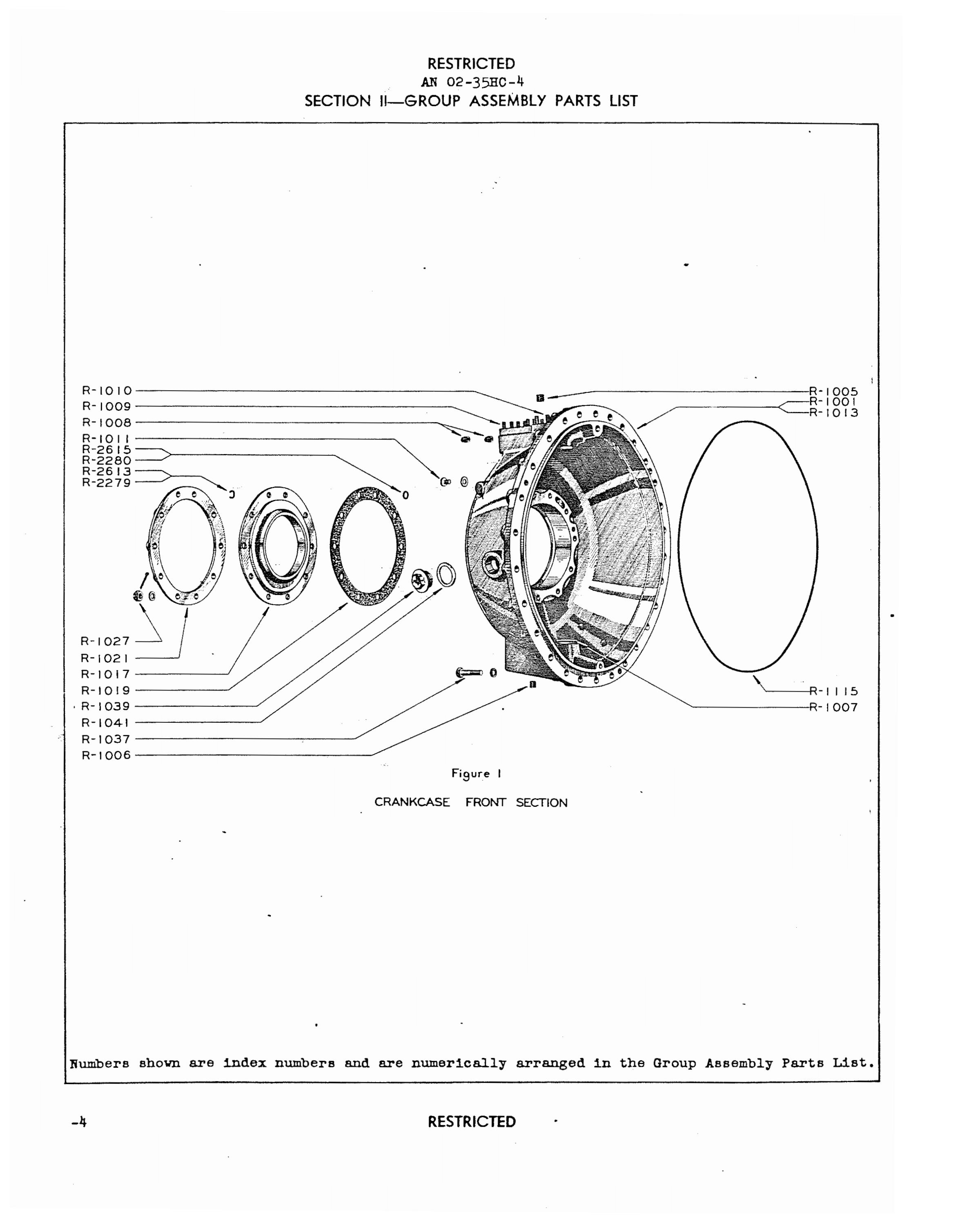 Sample page 8 from AirCorps Library document: Parts Catalog for Aircraft Engines Models R2600-20 and R-2600-22