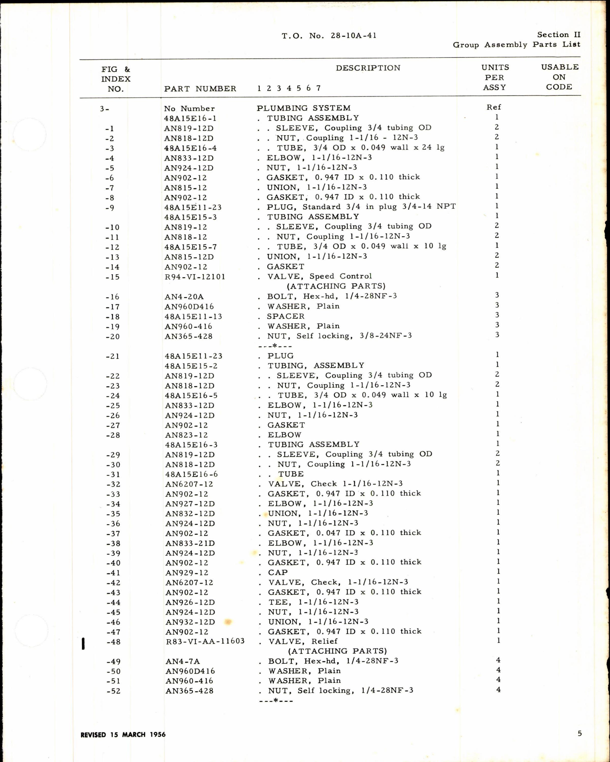 Sample page 3 from AirCorps Library document: Illustrated Parts Breakdown for Hydraulic Power System Aero 1D