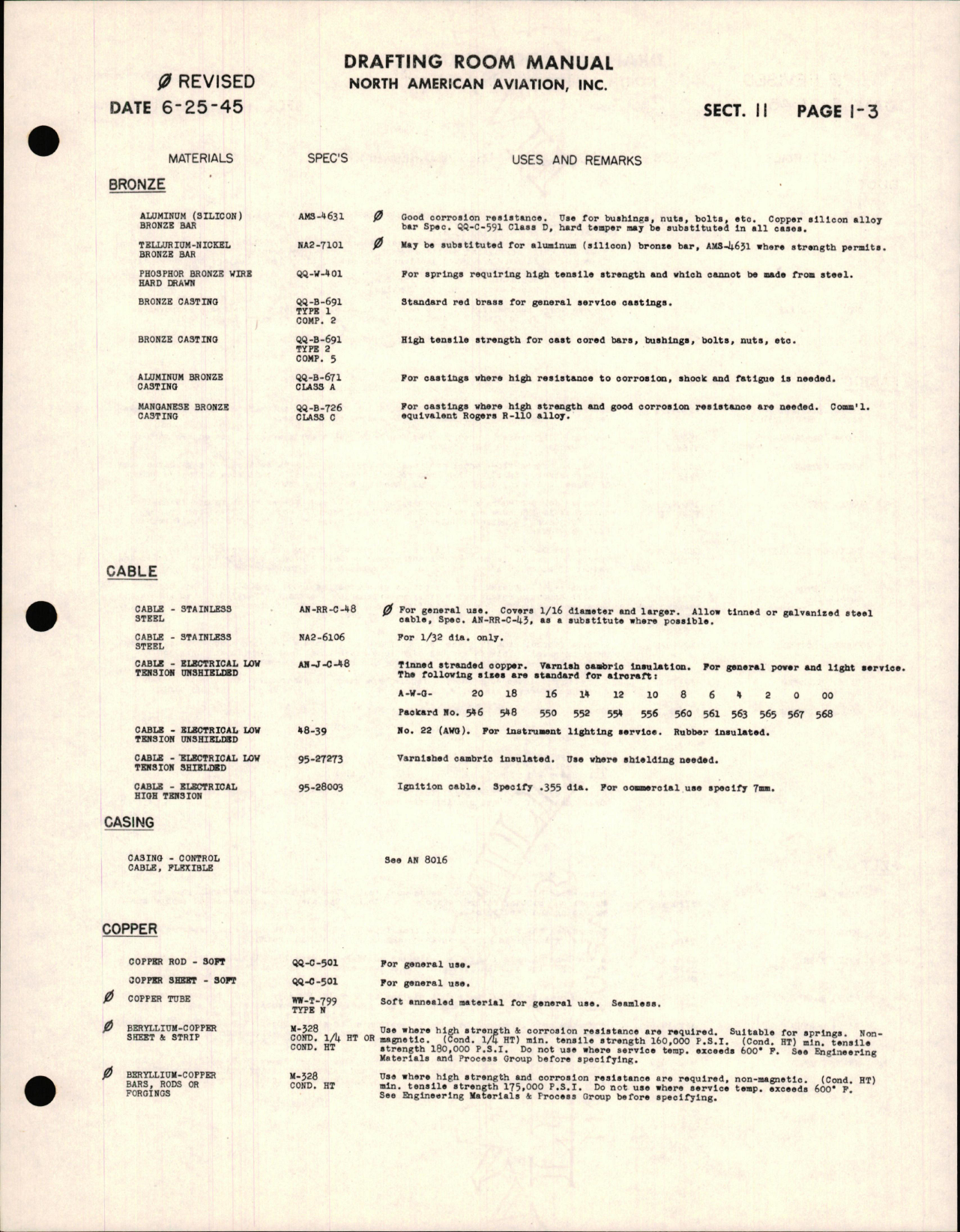 Sample page 19 from AirCorps Library document: NAA Drafting Room Manual