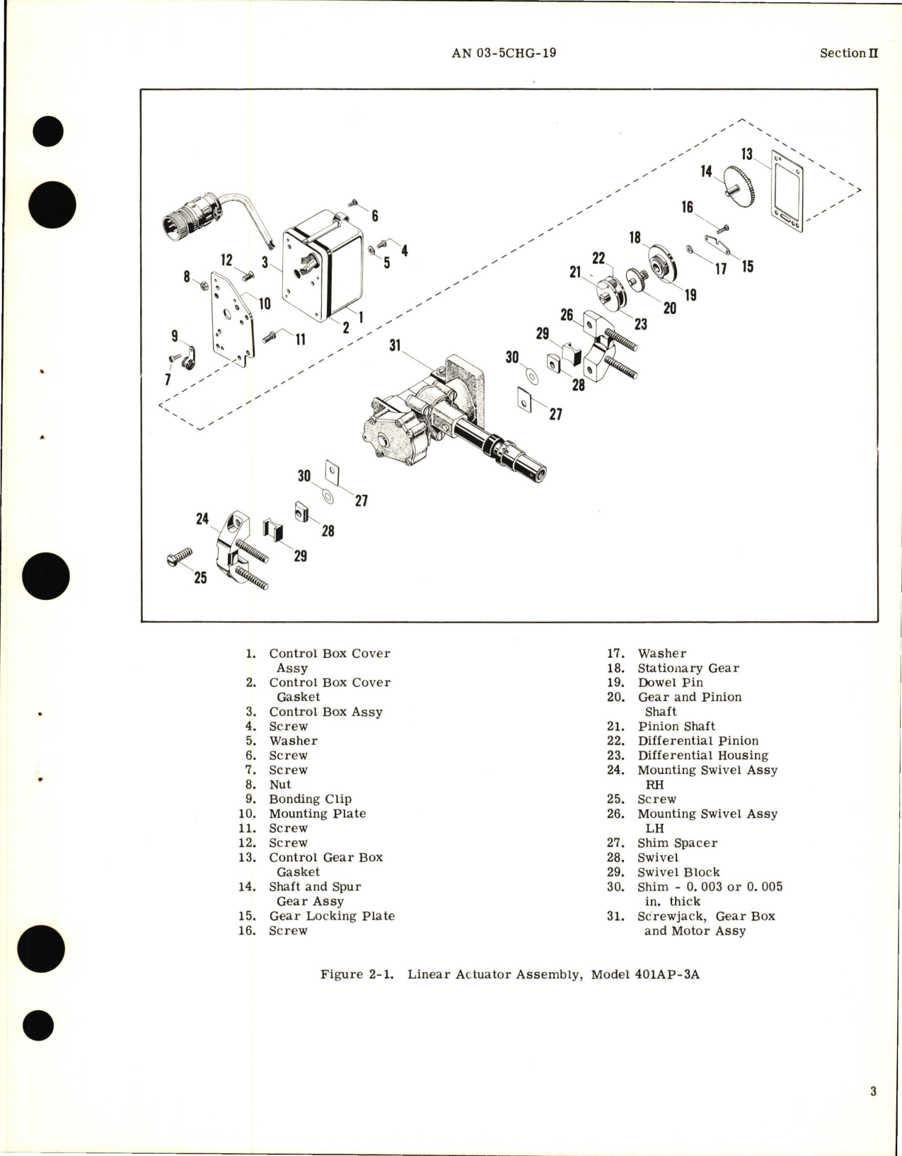 Sample page 5 from AirCorps Library document: Overhaul Instructions for Lear Linear Actuator Assembly 401