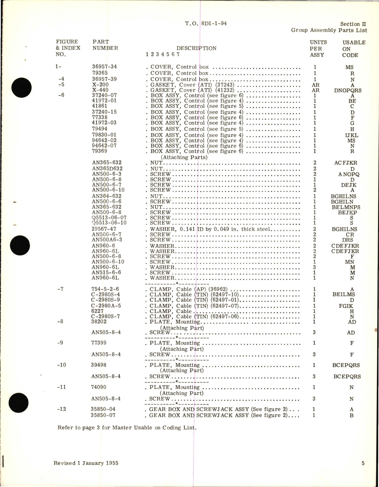 Sample page 9 from AirCorps Library document: Illustrated Parts Breakdown for Linear Actuator Assembly 400 Series