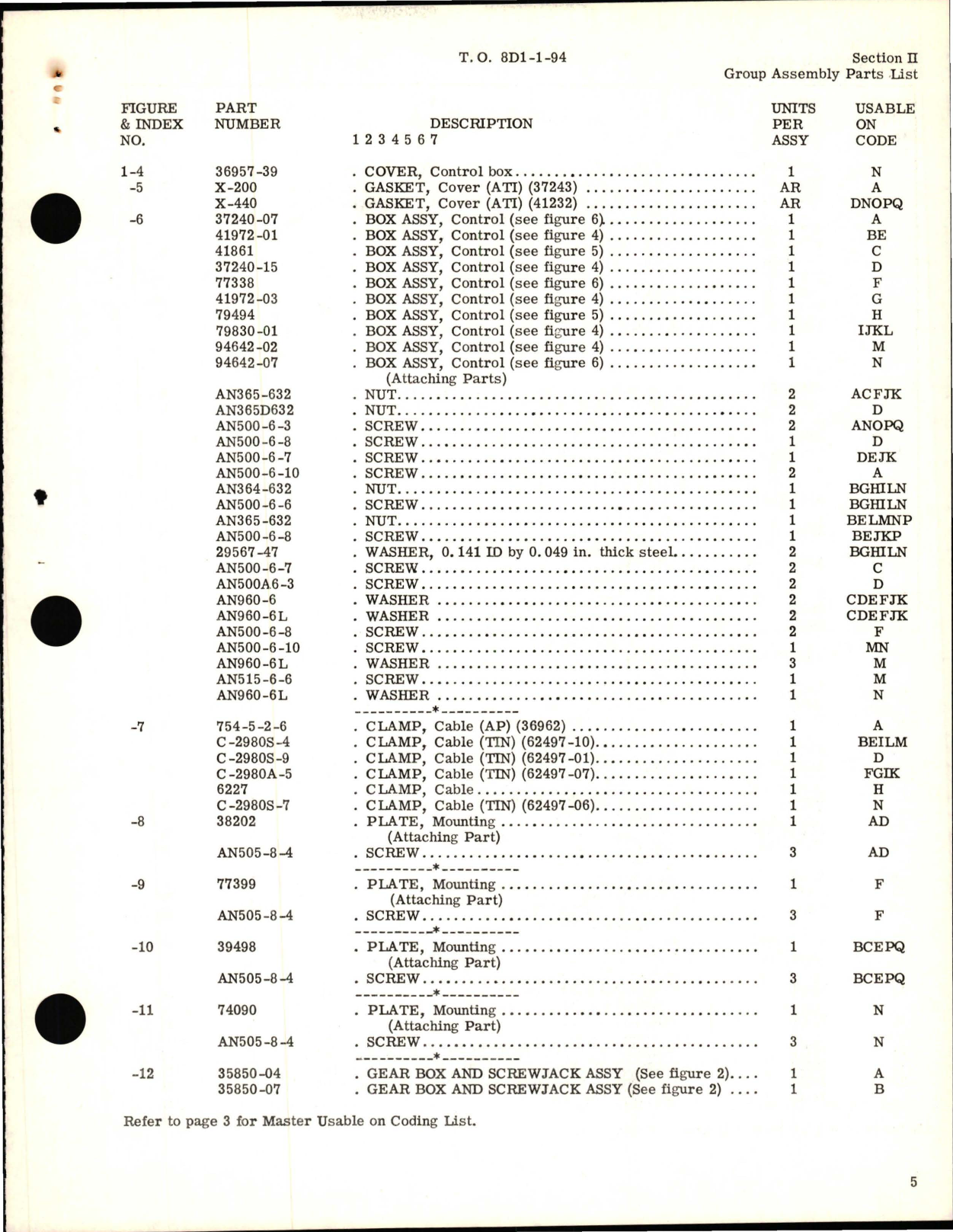 Sample page 9 from AirCorps Library document: Illustrated Parts Breakdown for Linear Actuator Assembly Model 400 Series