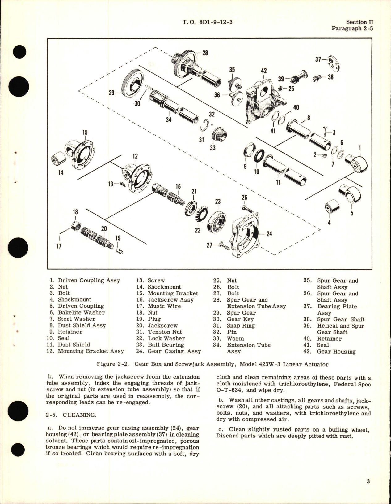 Sample page 5 from AirCorps Library document: Overhaul Instructions for Linear Actuator Assembly 423 Series