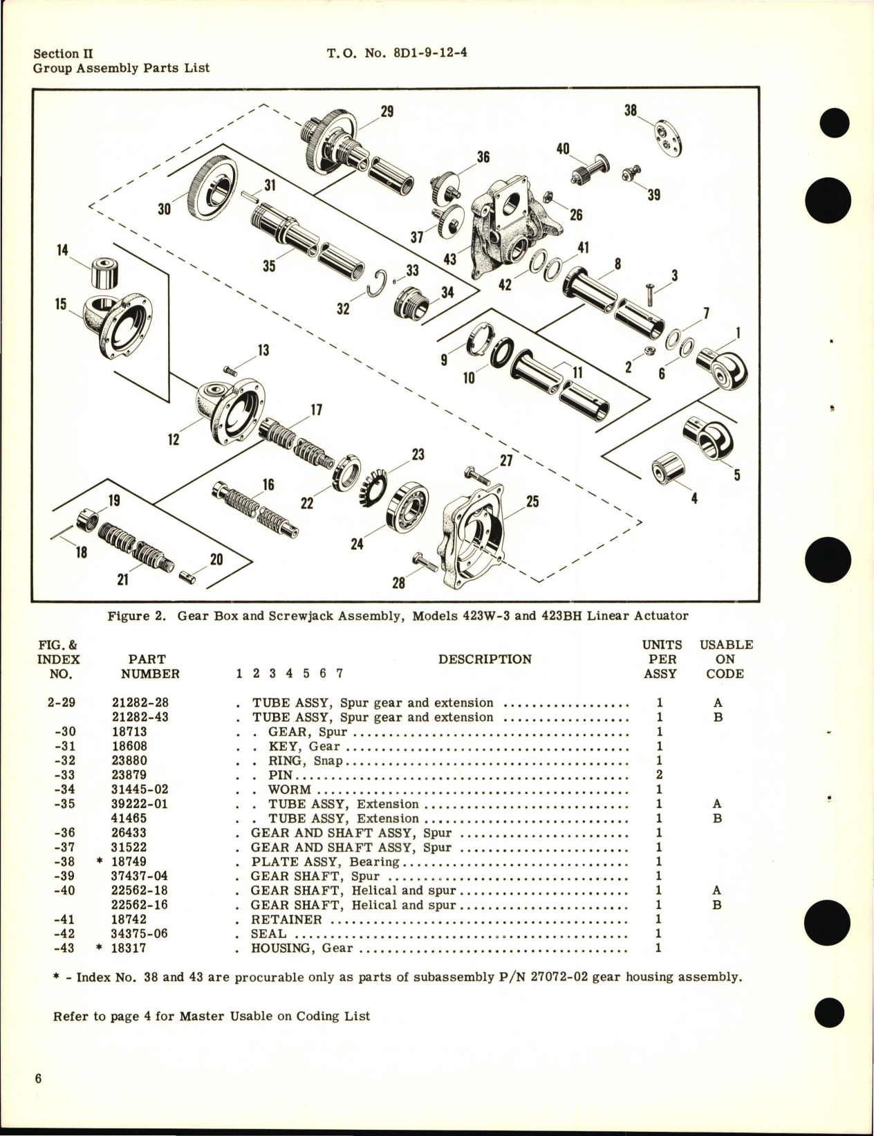 Sample page 8 from AirCorps Library document: Illustrated Parts Breakdown for Linear Actuator Assembly 423 Series