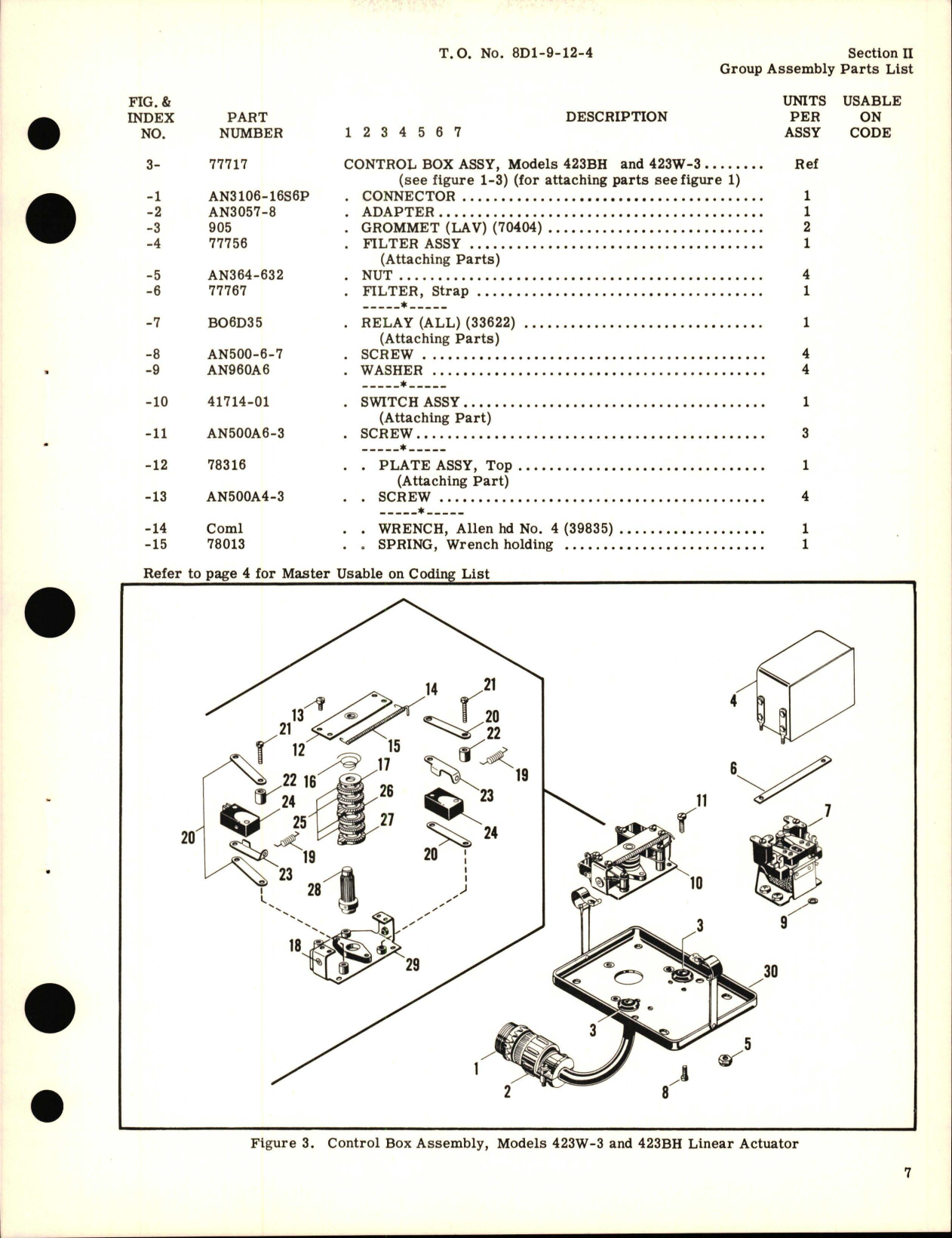 Sample page 9 from AirCorps Library document: Illustrated Parts Breakdown for Linear Actuator Assembly 423 Series