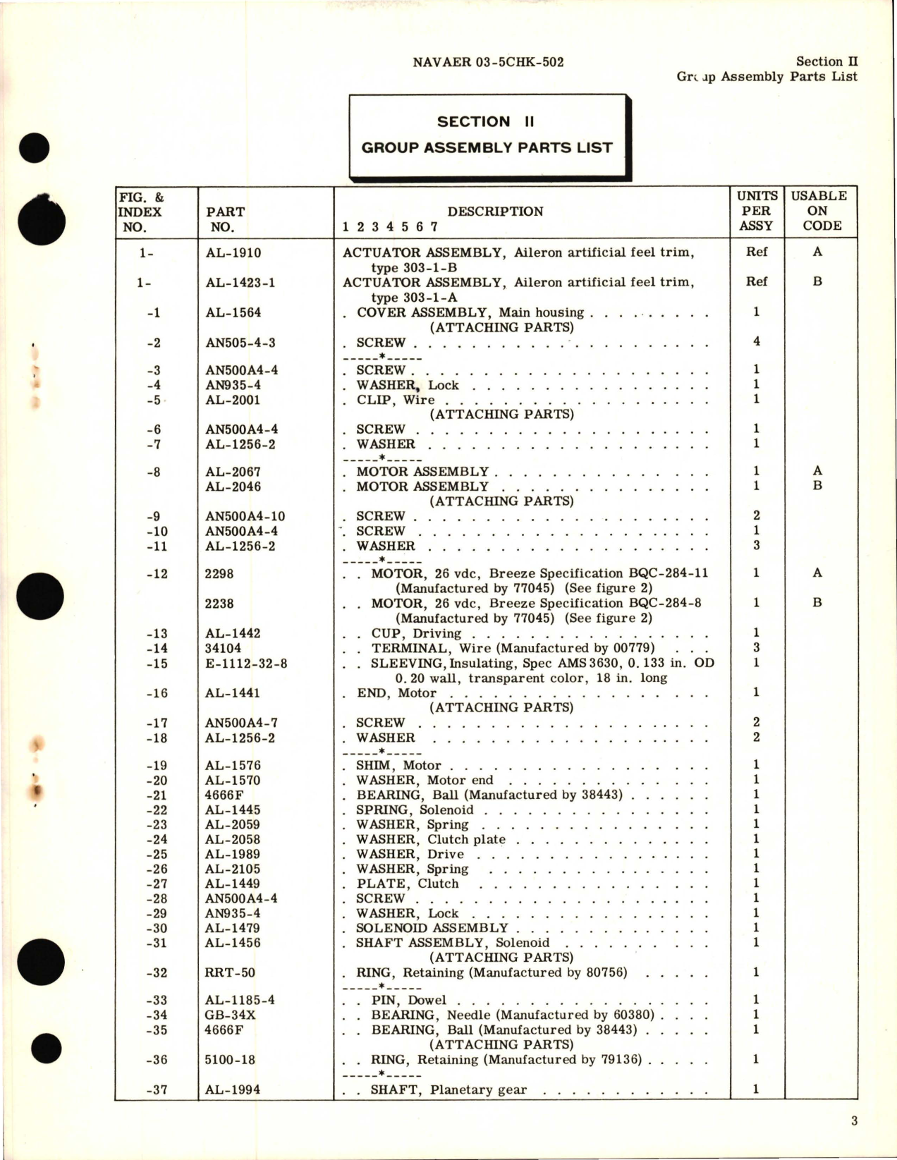 Sample page 5 from AirCorps Library document: Illustrated Parts Breakdown for Actuator Assembly, Aileron Artificial Feel Trim Part Numbers AL-1910 and AL-1423-1