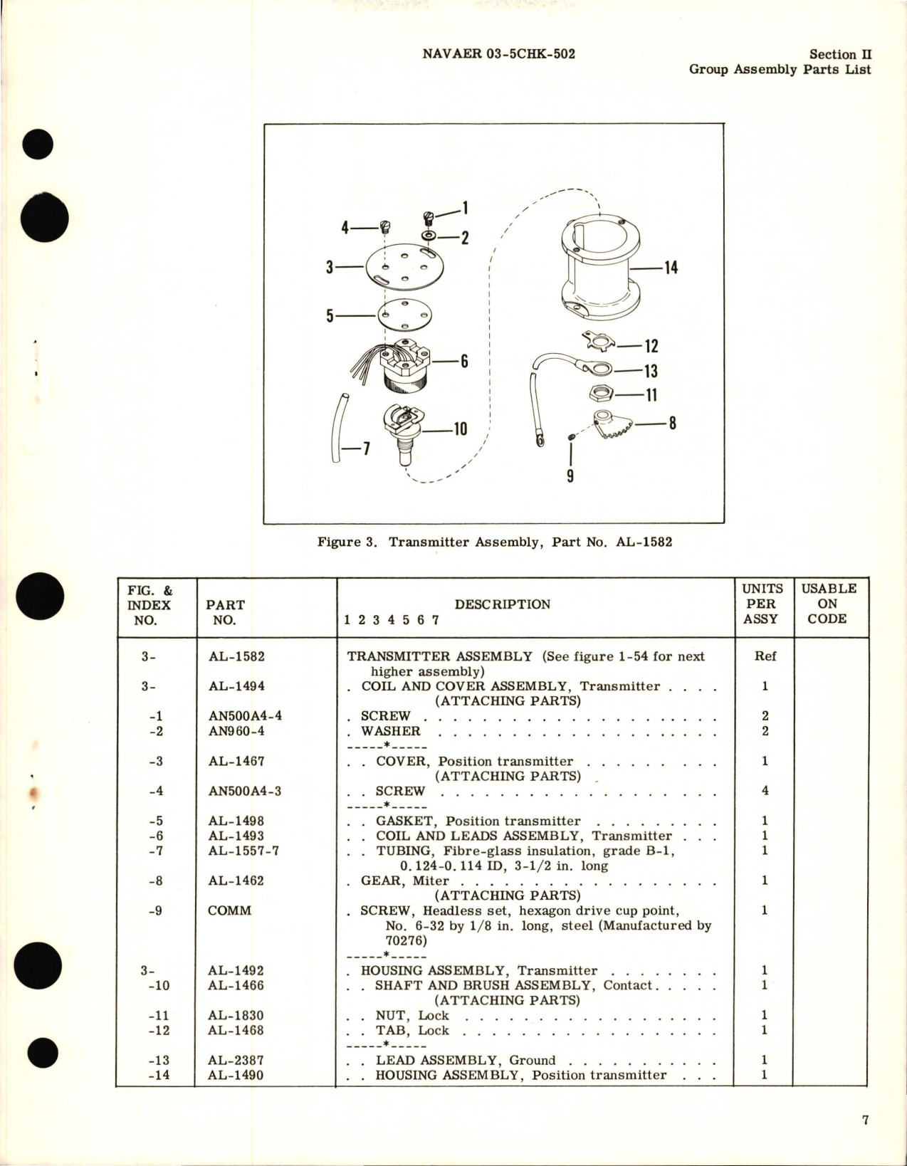 Sample page 9 from AirCorps Library document: Illustrated Parts Breakdown for Actuator Assembly, Aileron Artificial Feel Trim Part Numbers AL-1910 and AL-1423-1