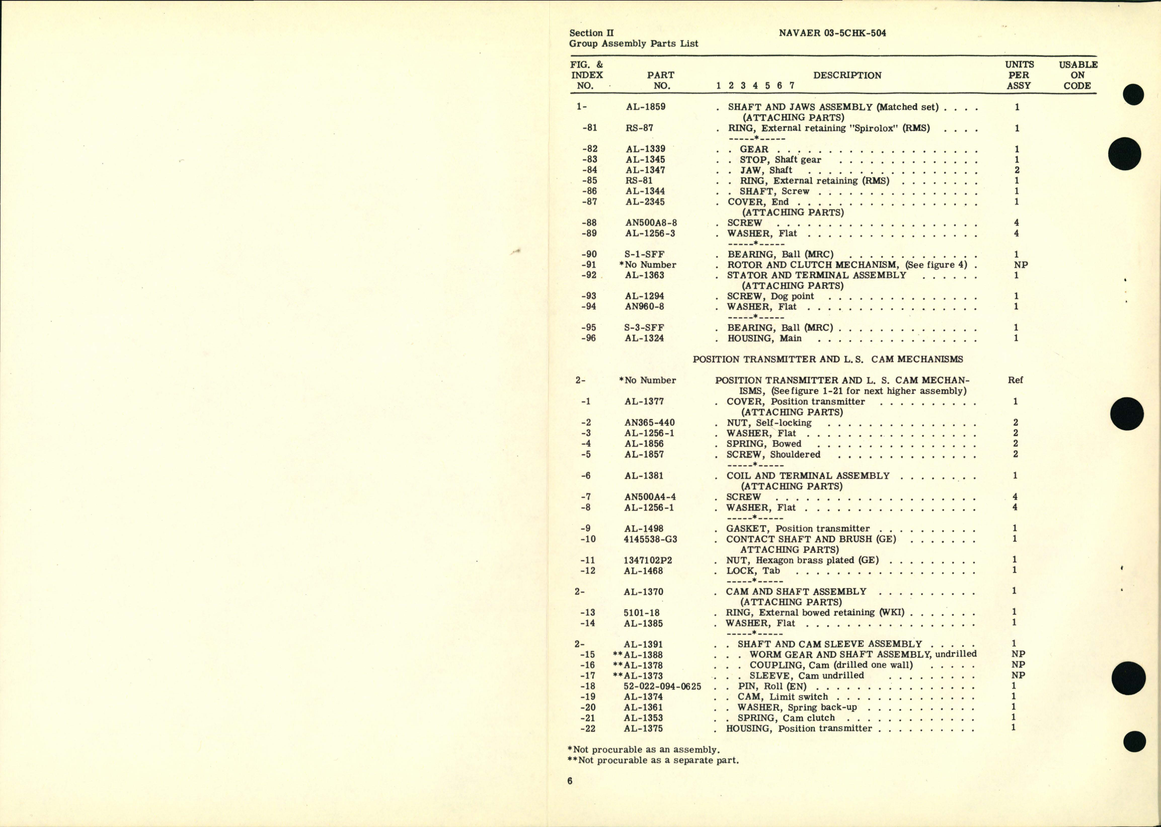 Sample page 8 from AirCorps Library document: Illustrated Parts Breakdown for Actuator Assembly - Elevator Trim Tab Part No. AL-1287-14, Type 304-1-A