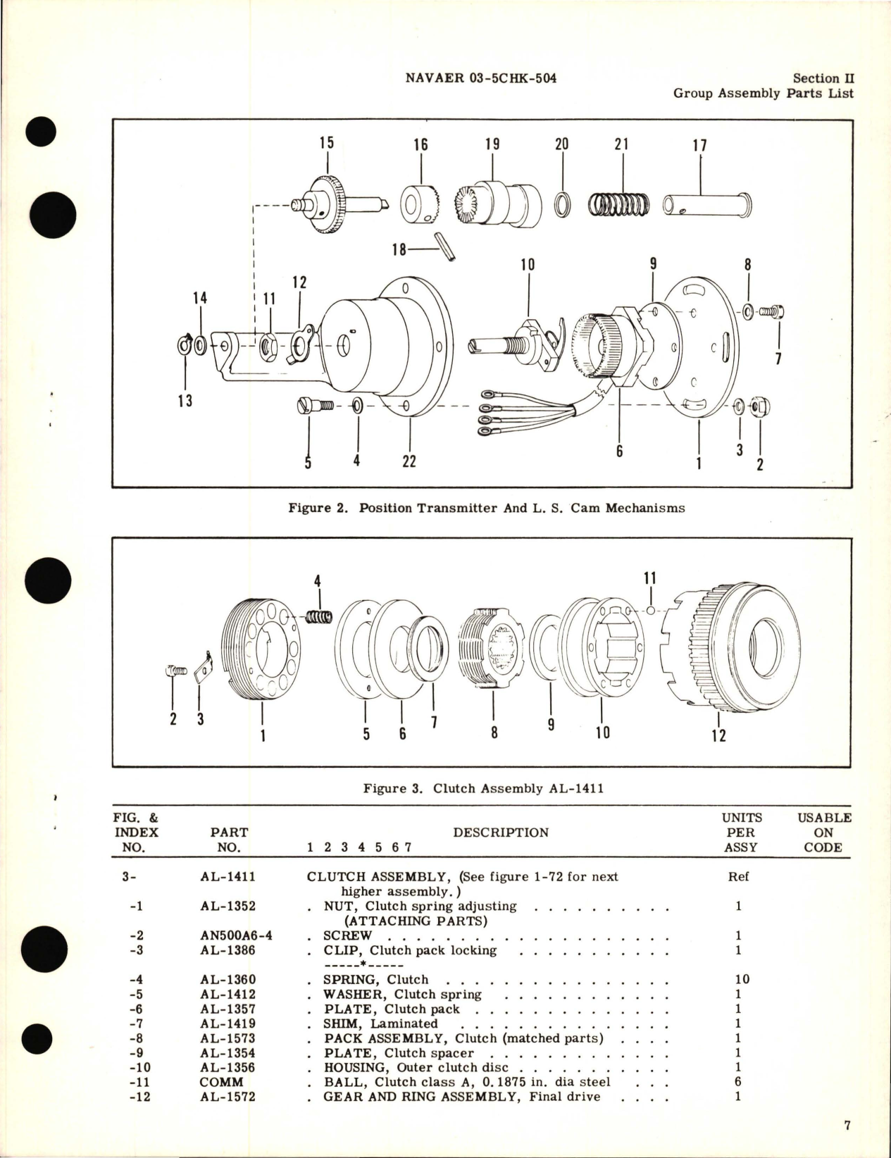 Sample page 9 from AirCorps Library document: Illustrated Parts Breakdown for Actuator Assembly - Elevator Trim Tab Part No. AL-1287-14, Type 304-1-A