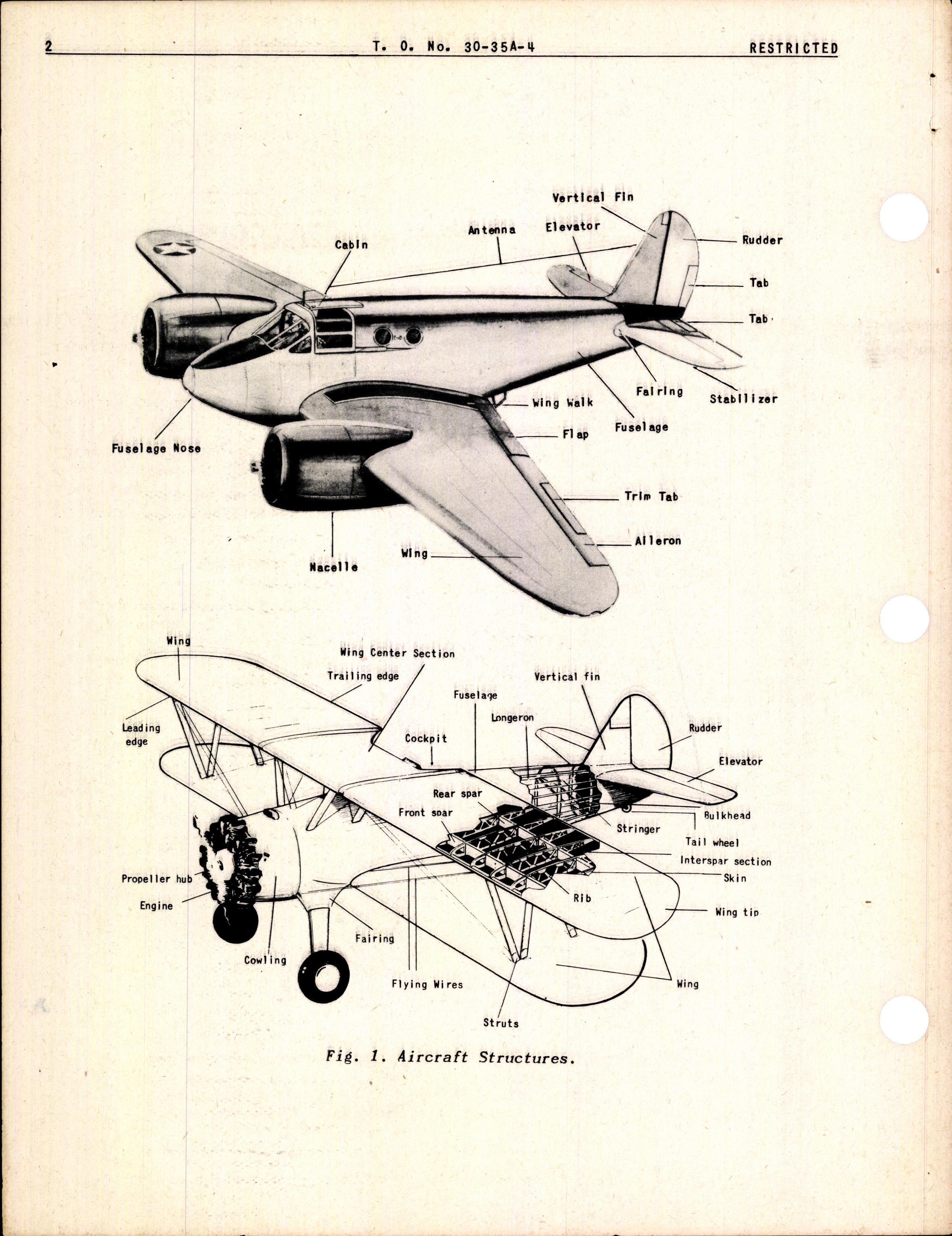 Sample page 6 from AirCorps Library document: Aircraft Woodworker Training Guide