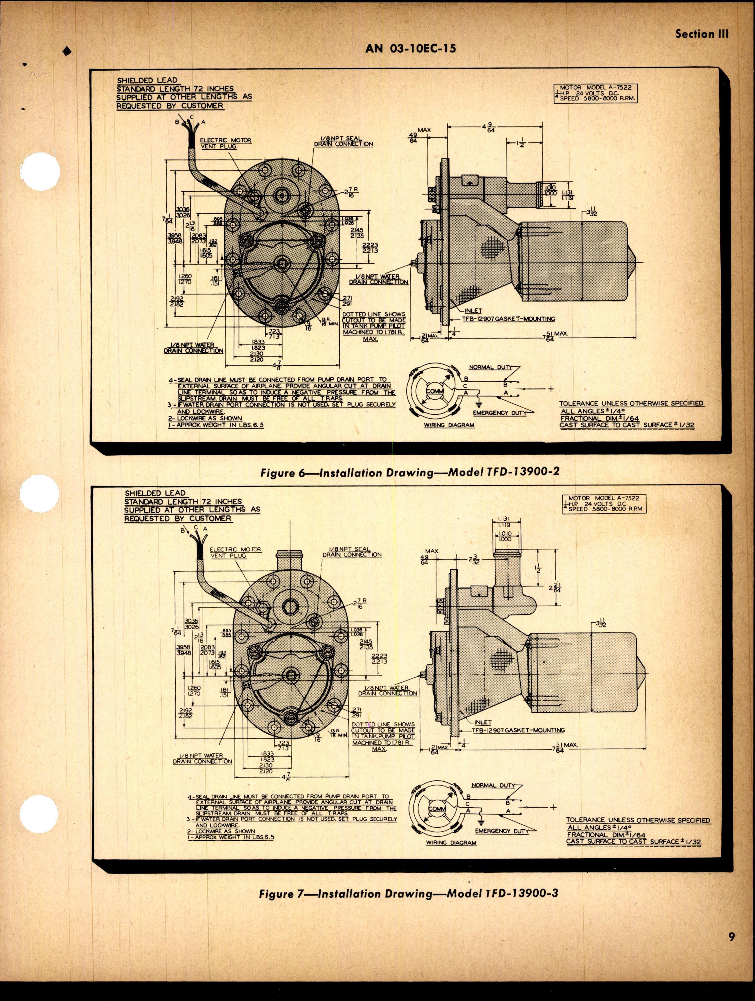 Sample page 17 from AirCorps Library document: Operation, Service & Overhaul Instructions with Parts Catalog for Submerged Booster Pumps