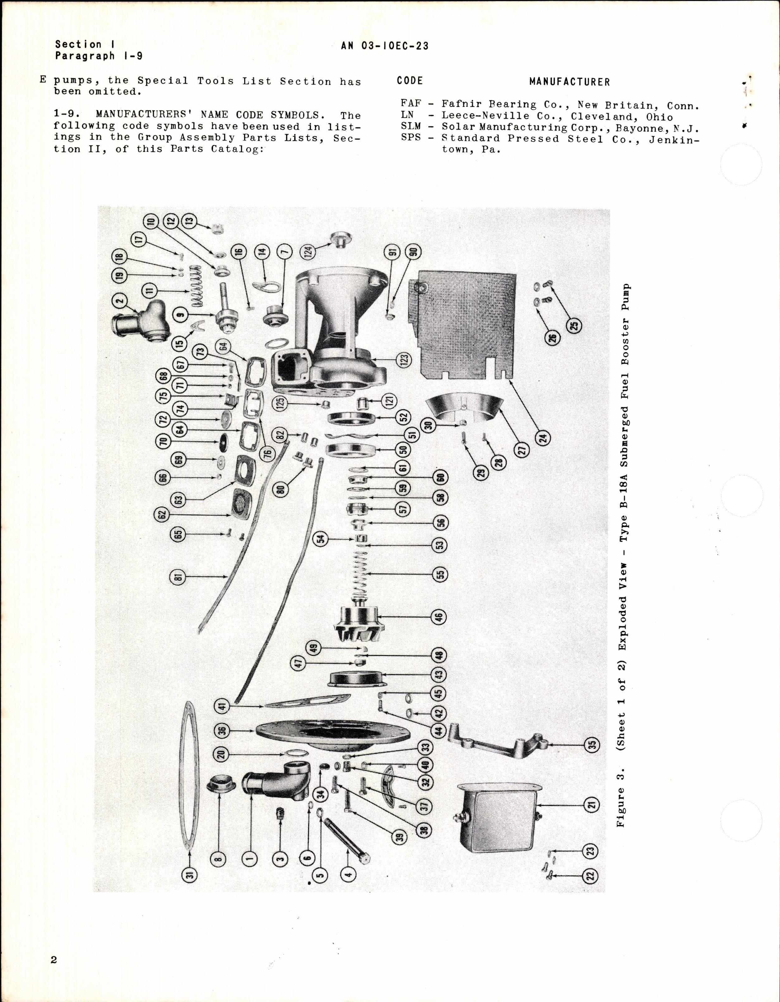 Sample page 4 from AirCorps Library document: Parts Catalog for Submerged Fuel Booster Pumps