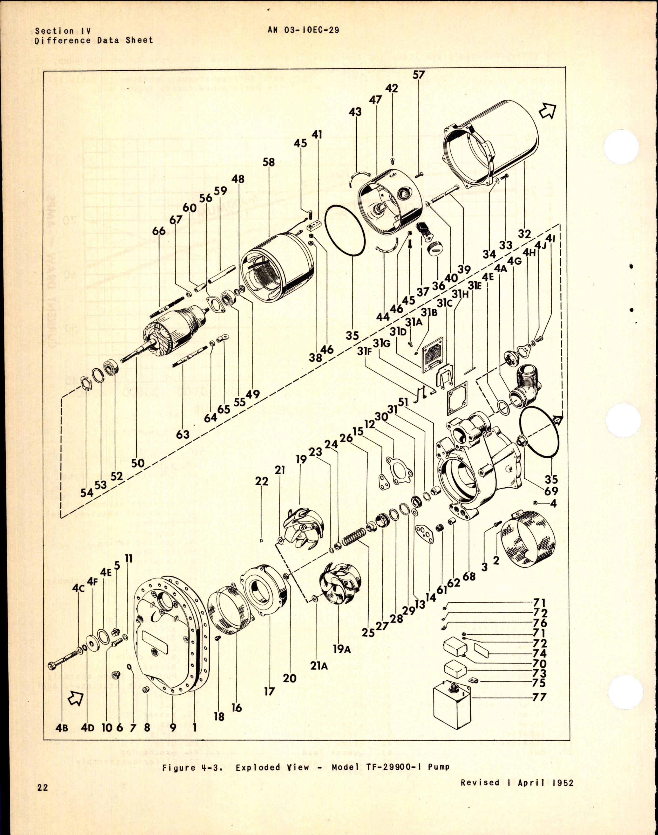 Sample page 10 from AirCorps Library document: Overhaul Instructions for Refueling & Booster Pumps