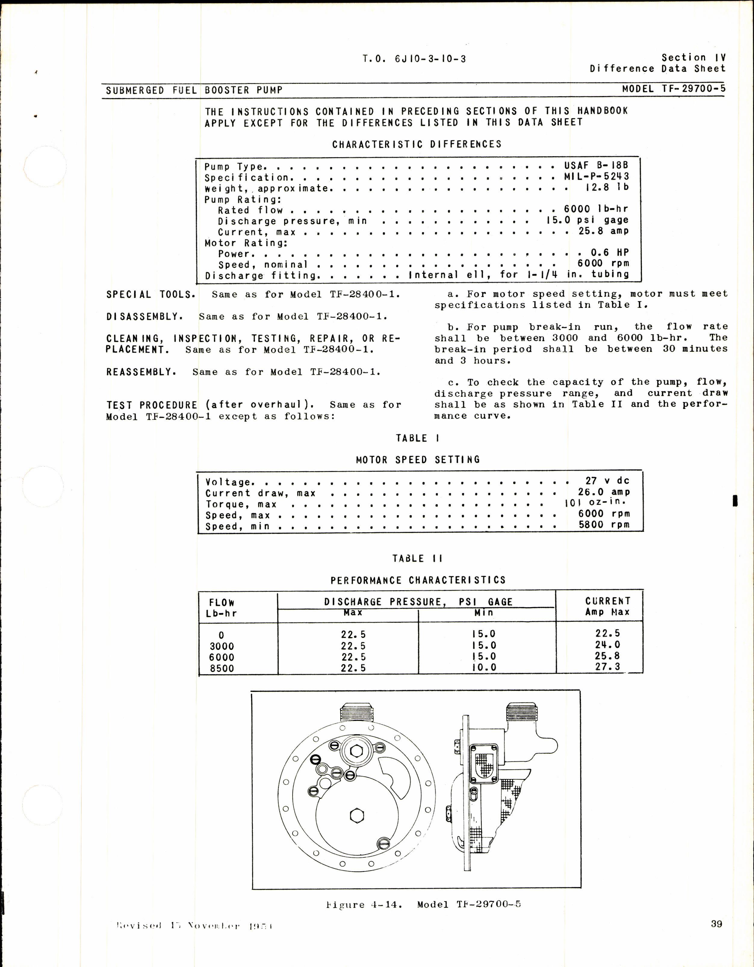 Sample page 41 from AirCorps Library document: Overhaul Instructions for Submerged Fuel Booster Pumps