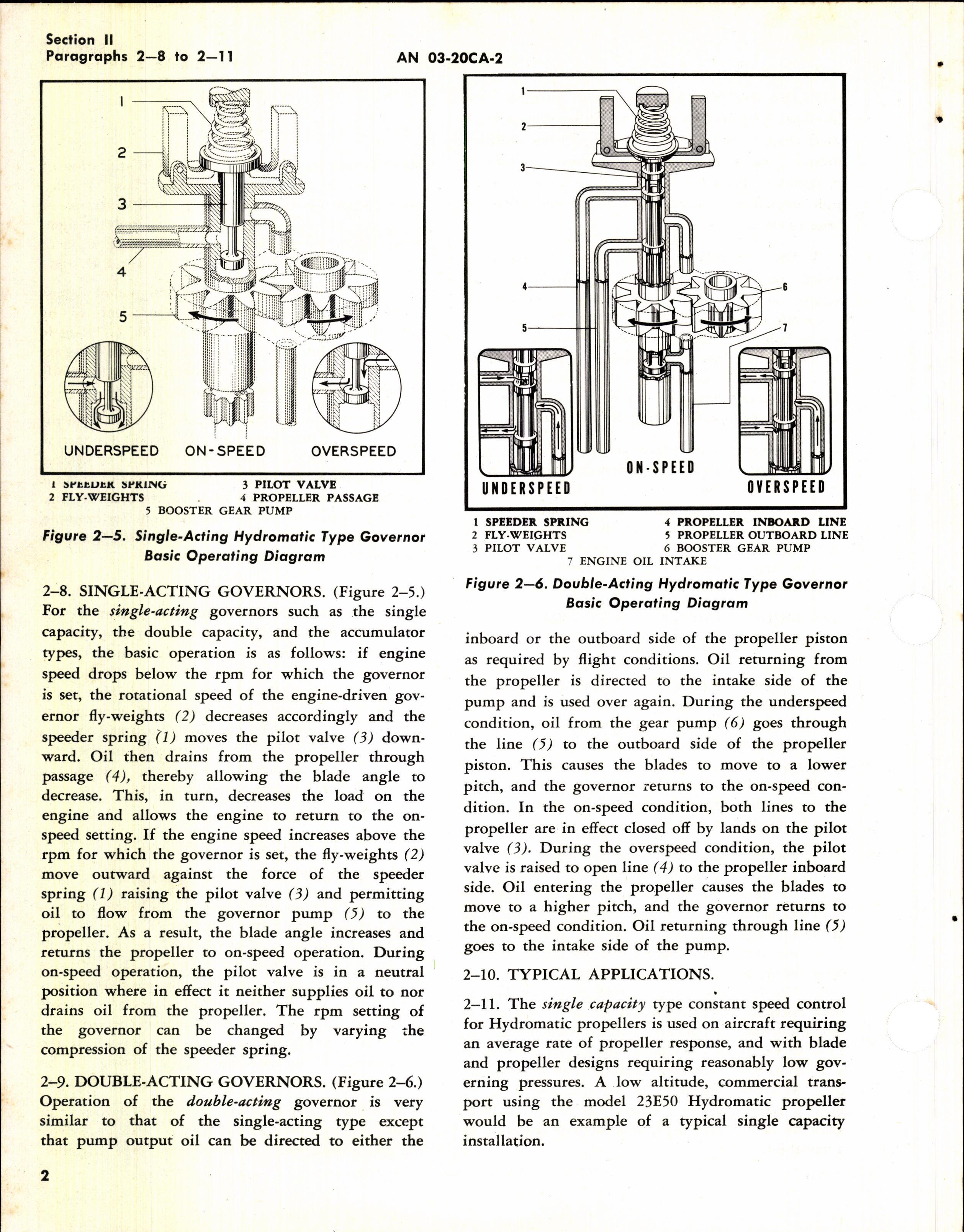 Sample page 6 from AirCorps Library document: Operation, Service, & Overhaul Instructions with Parts Catalog for Constant Speed and Hydromatic Propellers