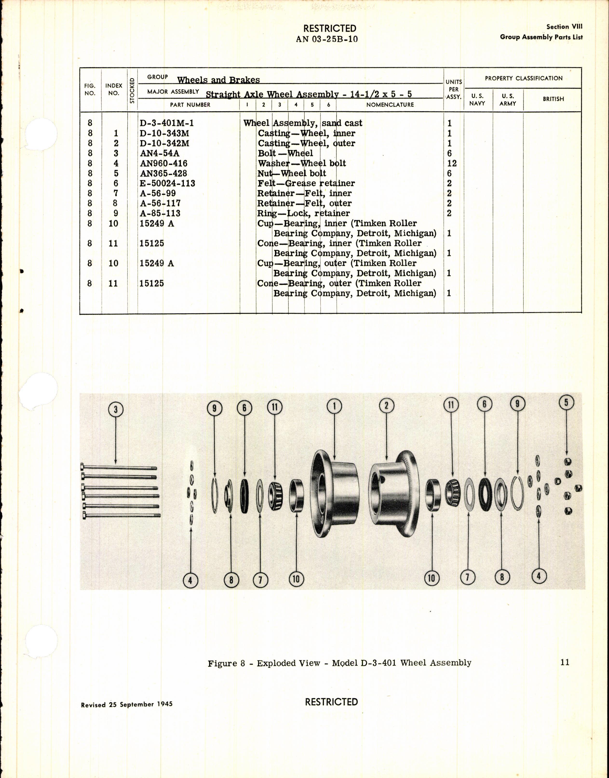 Sample page 13 from AirCorps Library document: Operation, Service & Overhaul Instructions with Parts Catalog for High-Pressure Tail Wheels