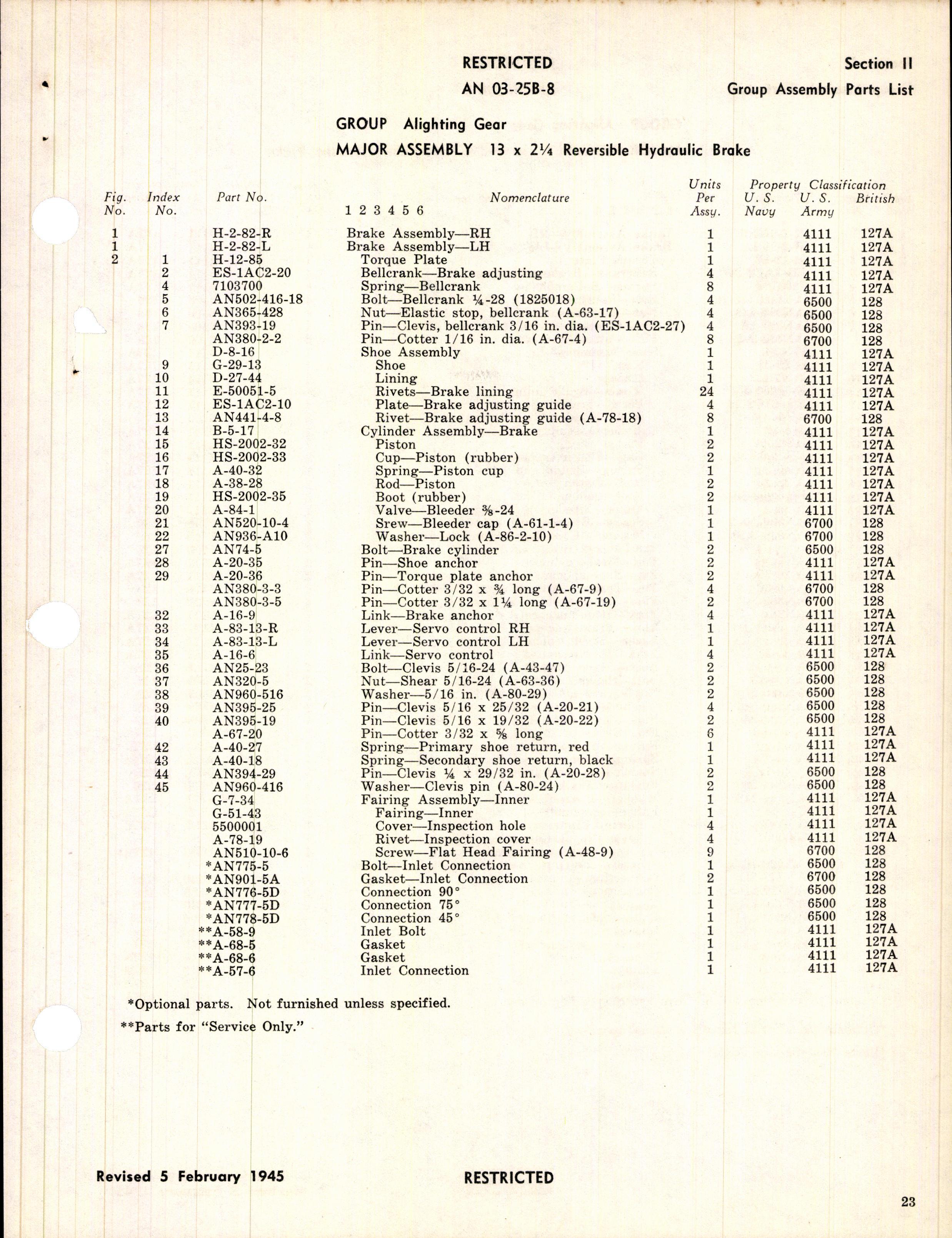 Sample page 25 from AirCorps Library document: Operation, Service & Overhaul Instructions with Parts Catalog for Reversible Hydraulic Brakes