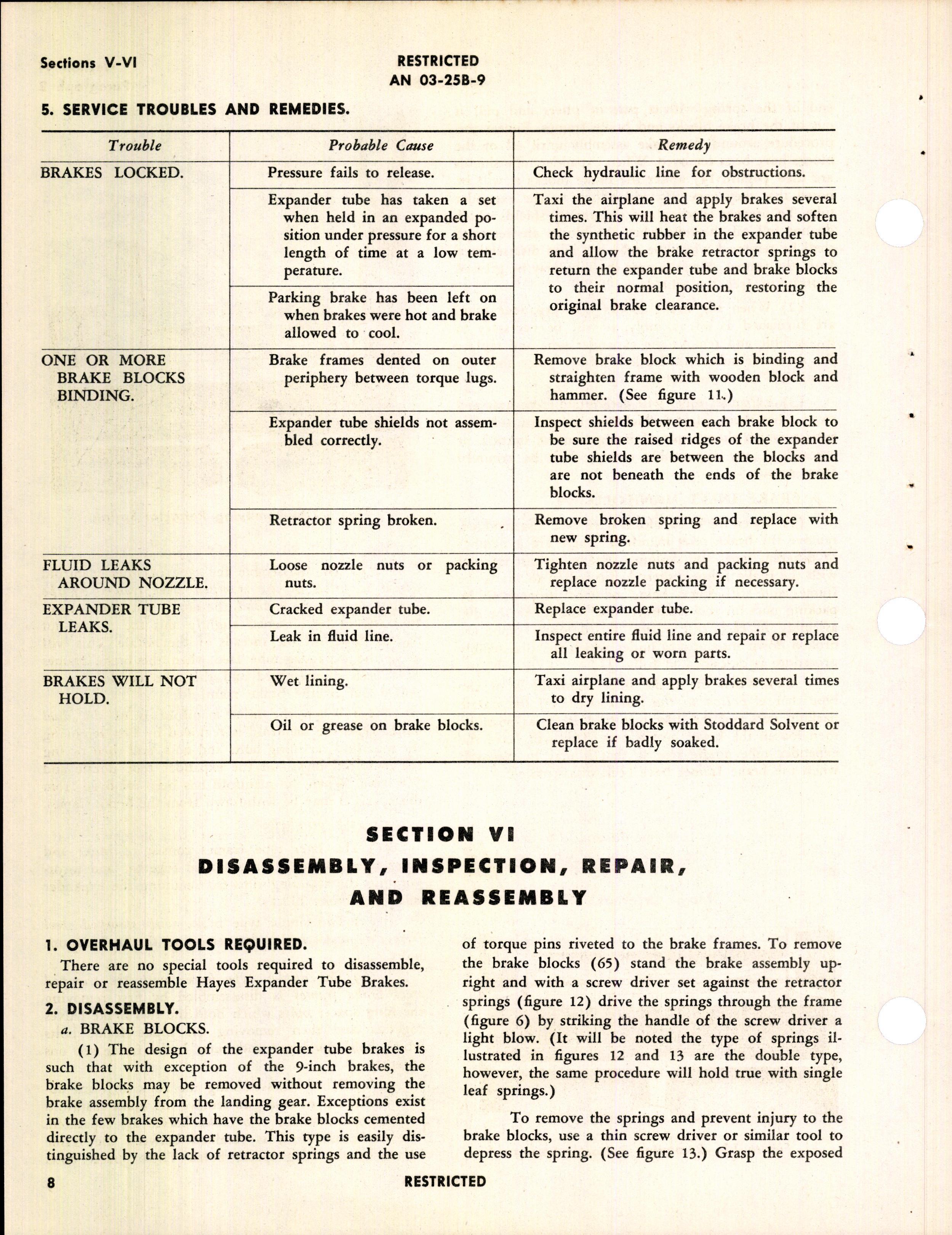 Sample page 26 from AirCorps Library document: Operation, Service & Overhaul Instructions with Parts Catalog for Expander Tube Brakes