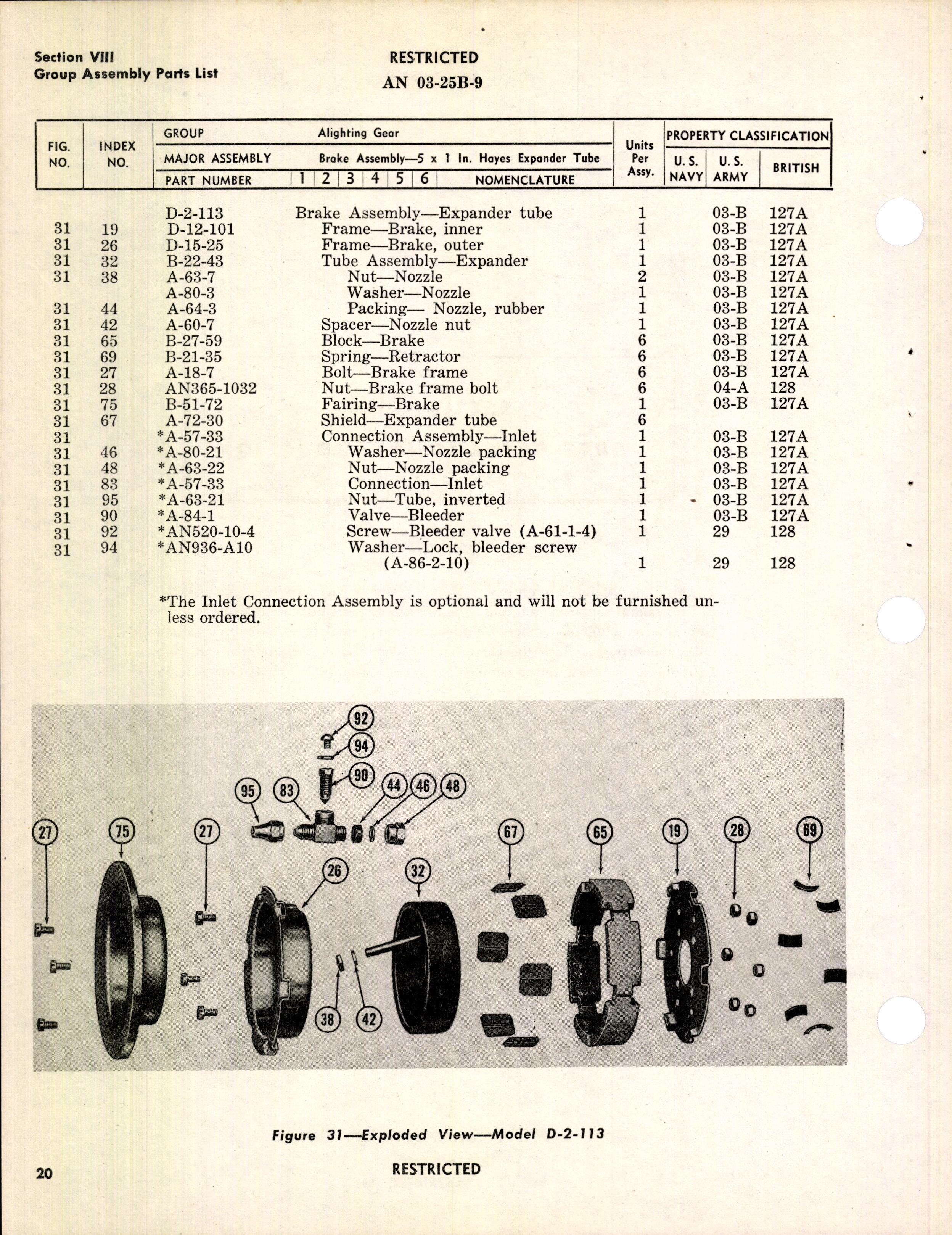Sample page 38 from AirCorps Library document: Operation, Service & Overhaul Instructions with Parts Catalog for Expander Tube Brakes
