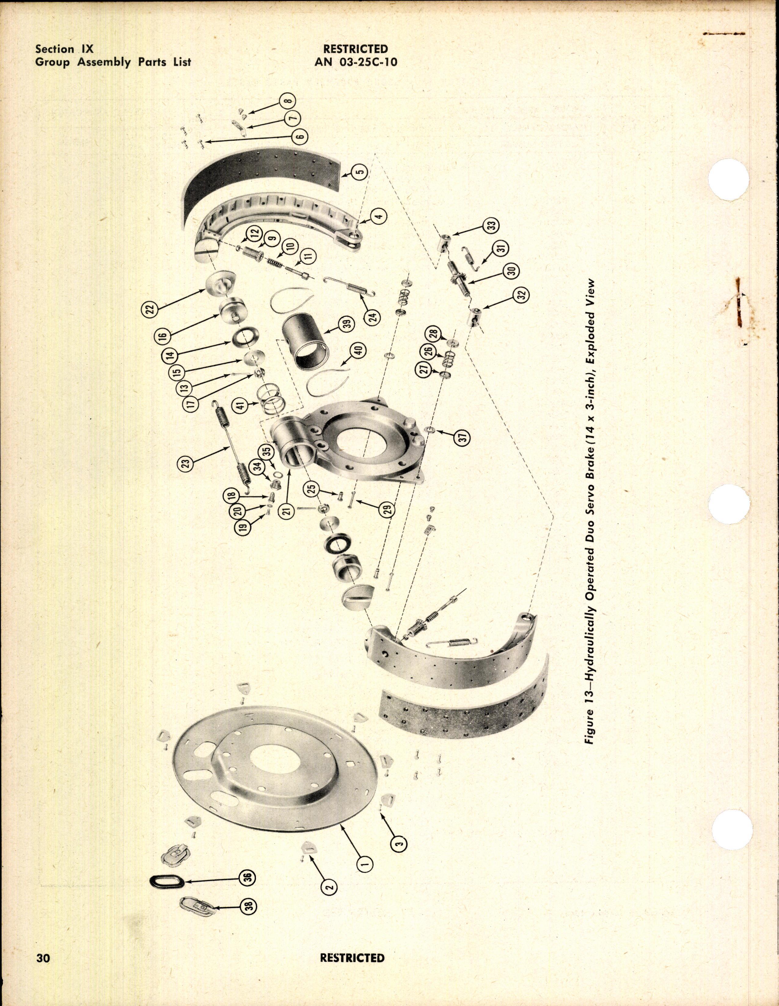 Sample page 18 from AirCorps Library document: Handbook of Instructions with Parts Catalog for Bendix Brakes (Later Types)