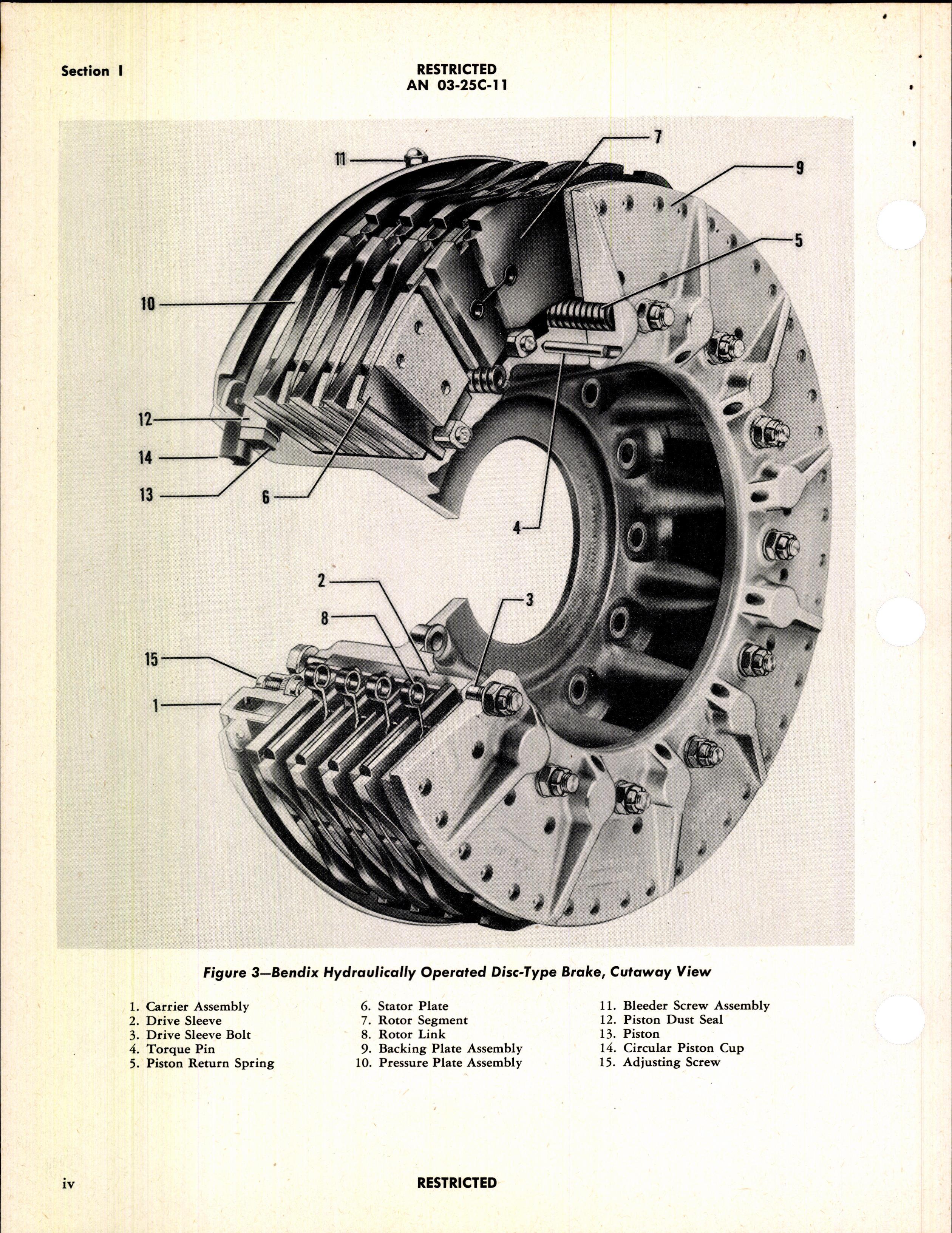 Sample page 12 from AirCorps Library document: Operation, Service and Overhaul Instructions with Parts Catalog for Multiple Disc Brakes