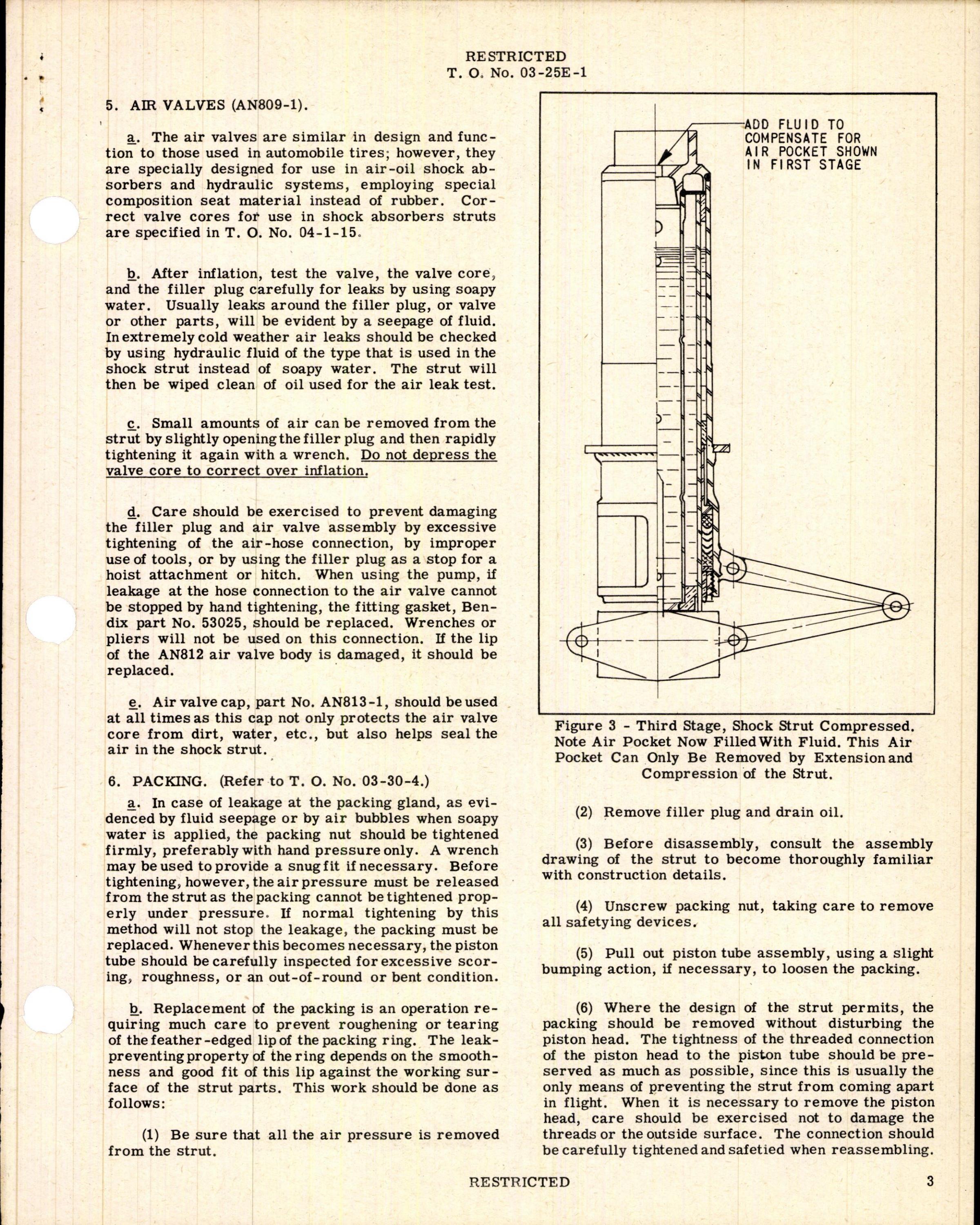 Sample page 3 from AirCorps Library document: Wheels, Brakes and Struts - Air-Oil Shock Absorber Struts