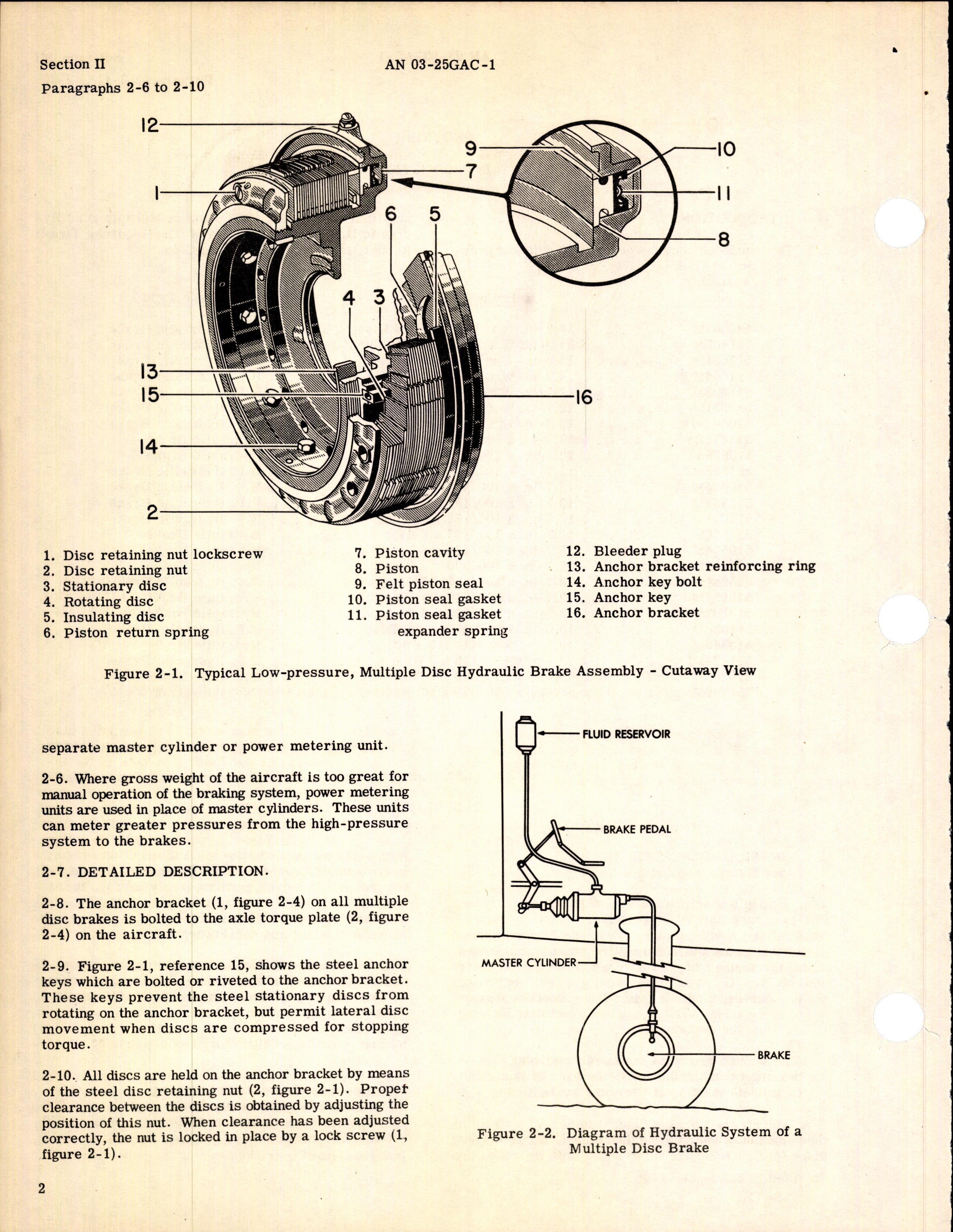 Sample page 10 from AirCorps Library document: Handbook Overhaul Instructions for Multiple Disc Brakes (Goodyear)