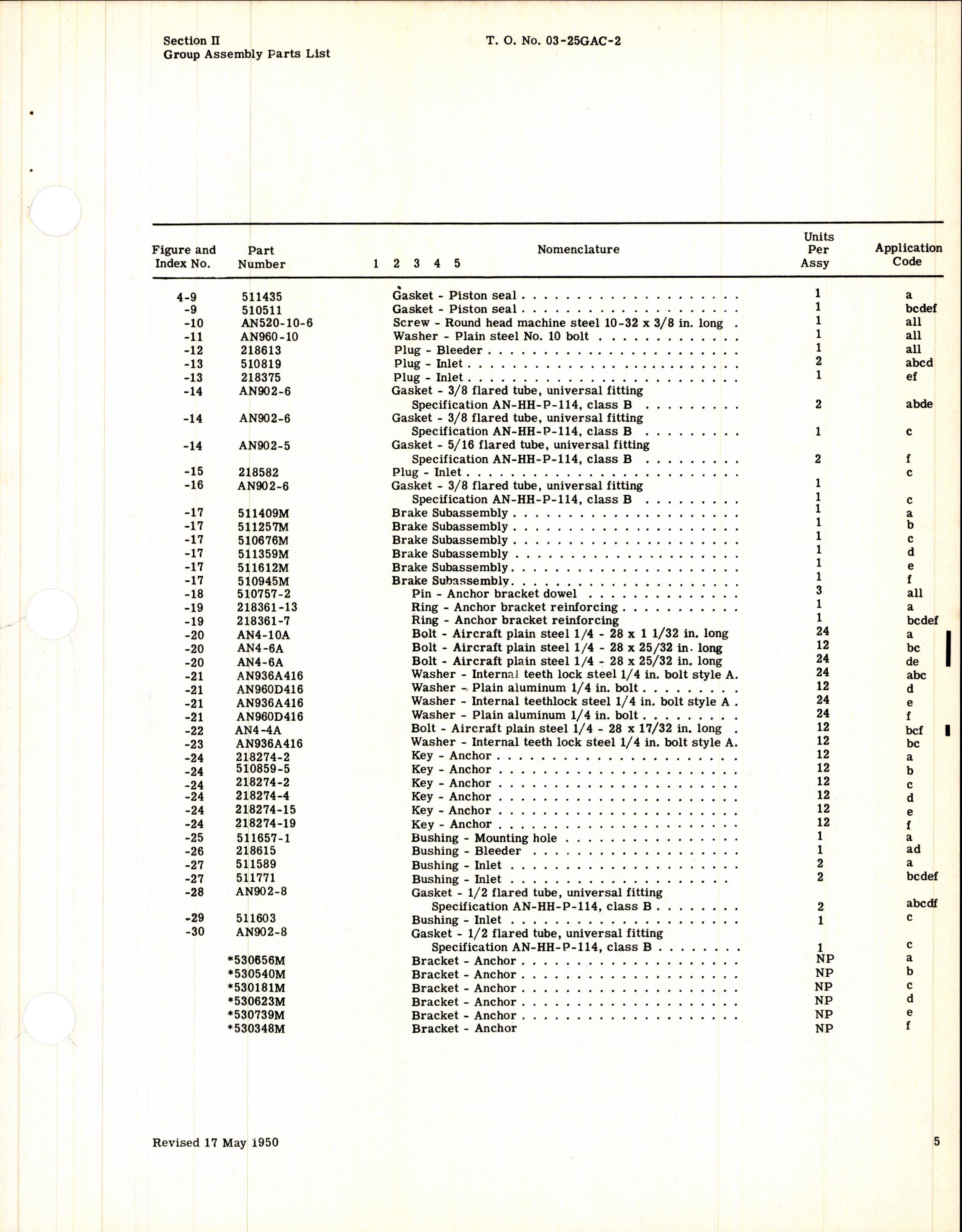 Sample page 9 from AirCorps Library document: Parts Catalog  for Multiple Disk Brakes (Goodyear)
