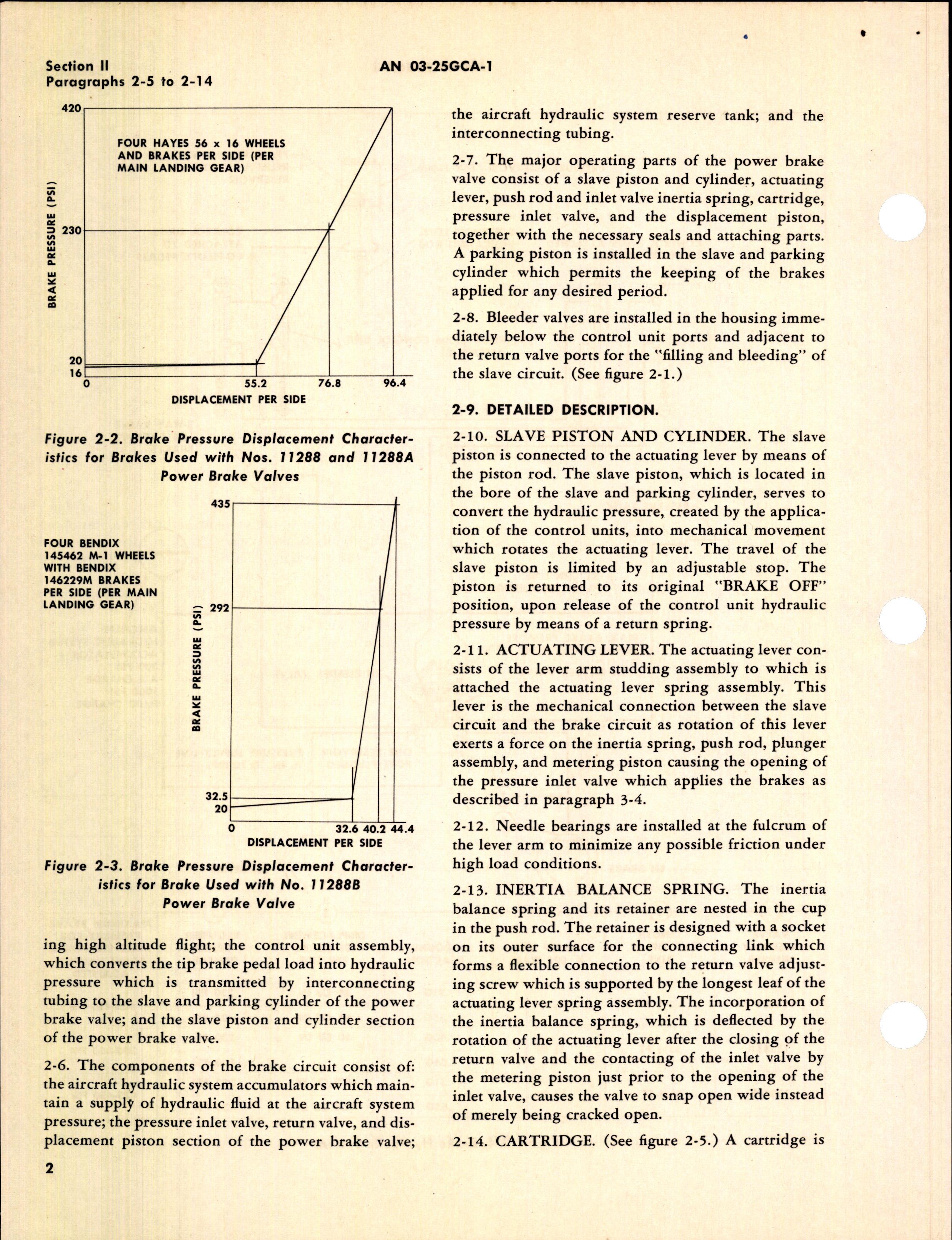 Sample page 6 from AirCorps Library document: Overhaul Instructions for Power Brake Valves