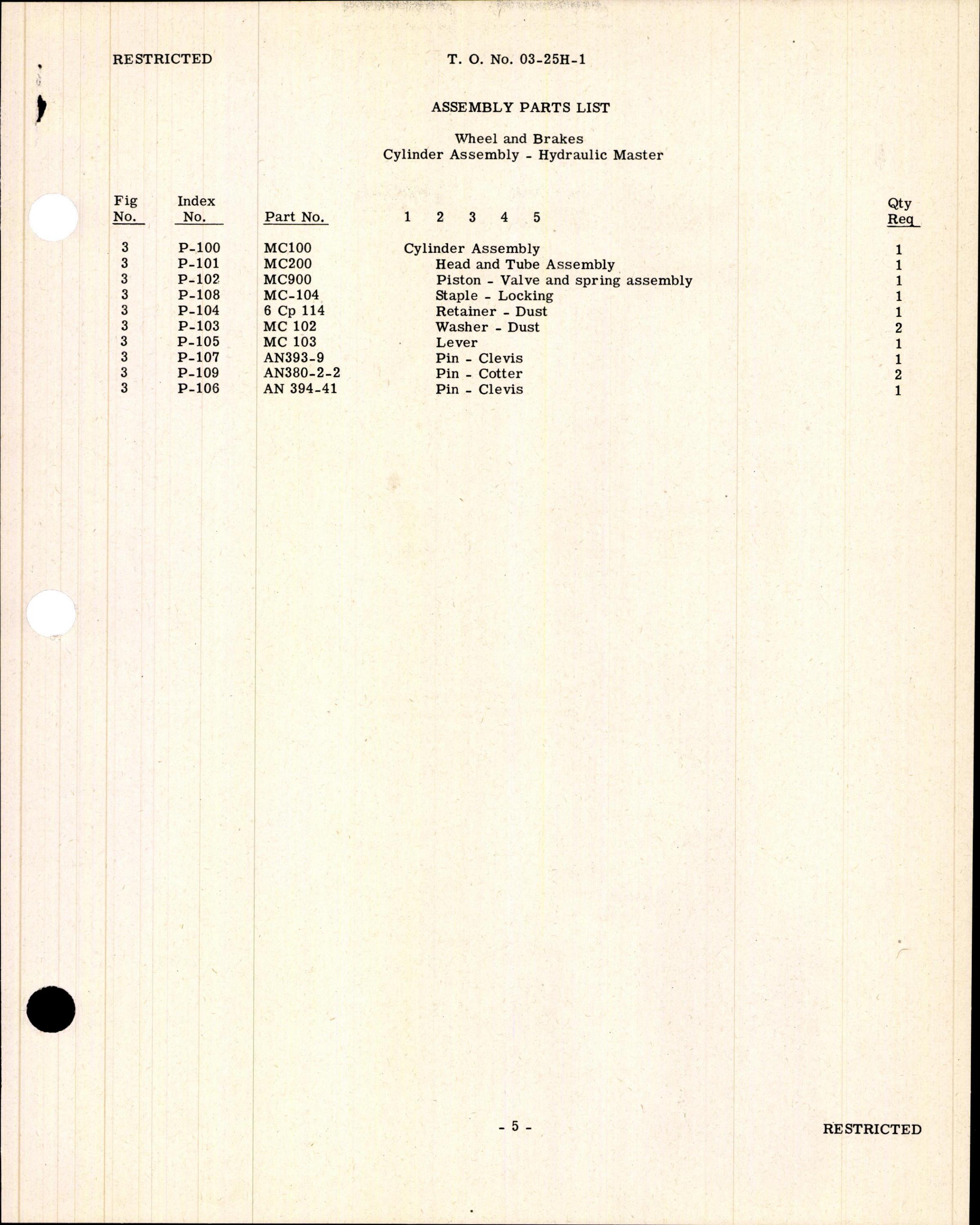 Sample page 9 from AirCorps Library document: Handbook of Instructions with Parts Catalog for Model MC100 Hydraulic Master Cylinder
