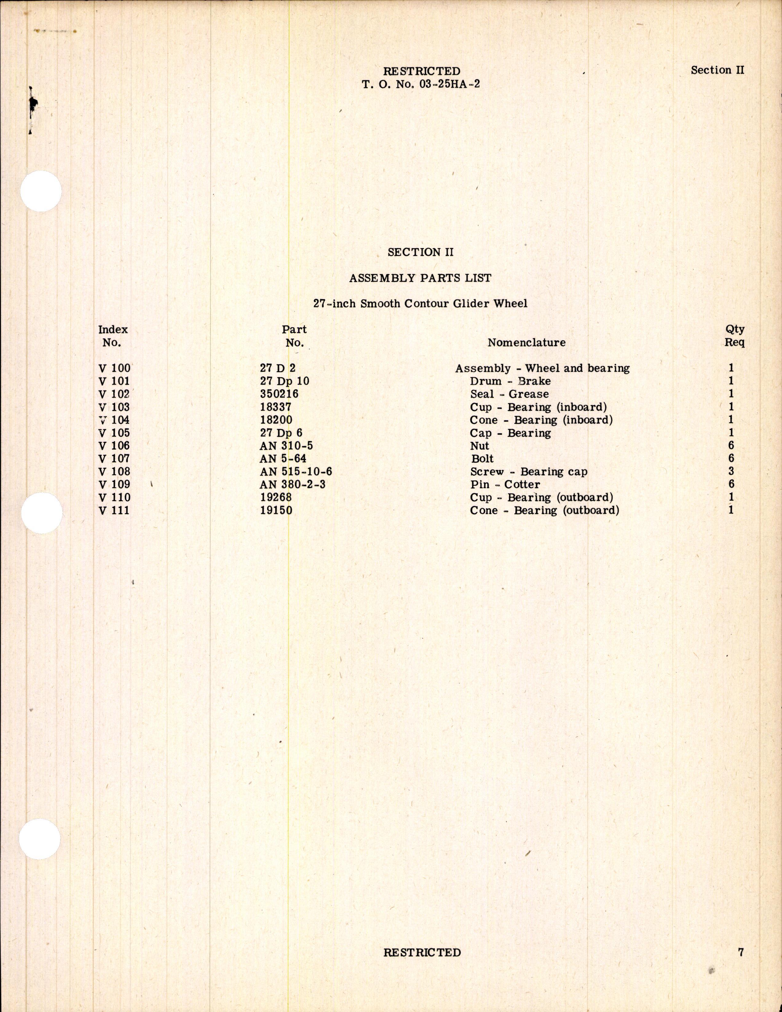 Sample page 13 from AirCorps Library document: Handbook of Instructions with Parts Catalog 27-Inch Glider Wheel