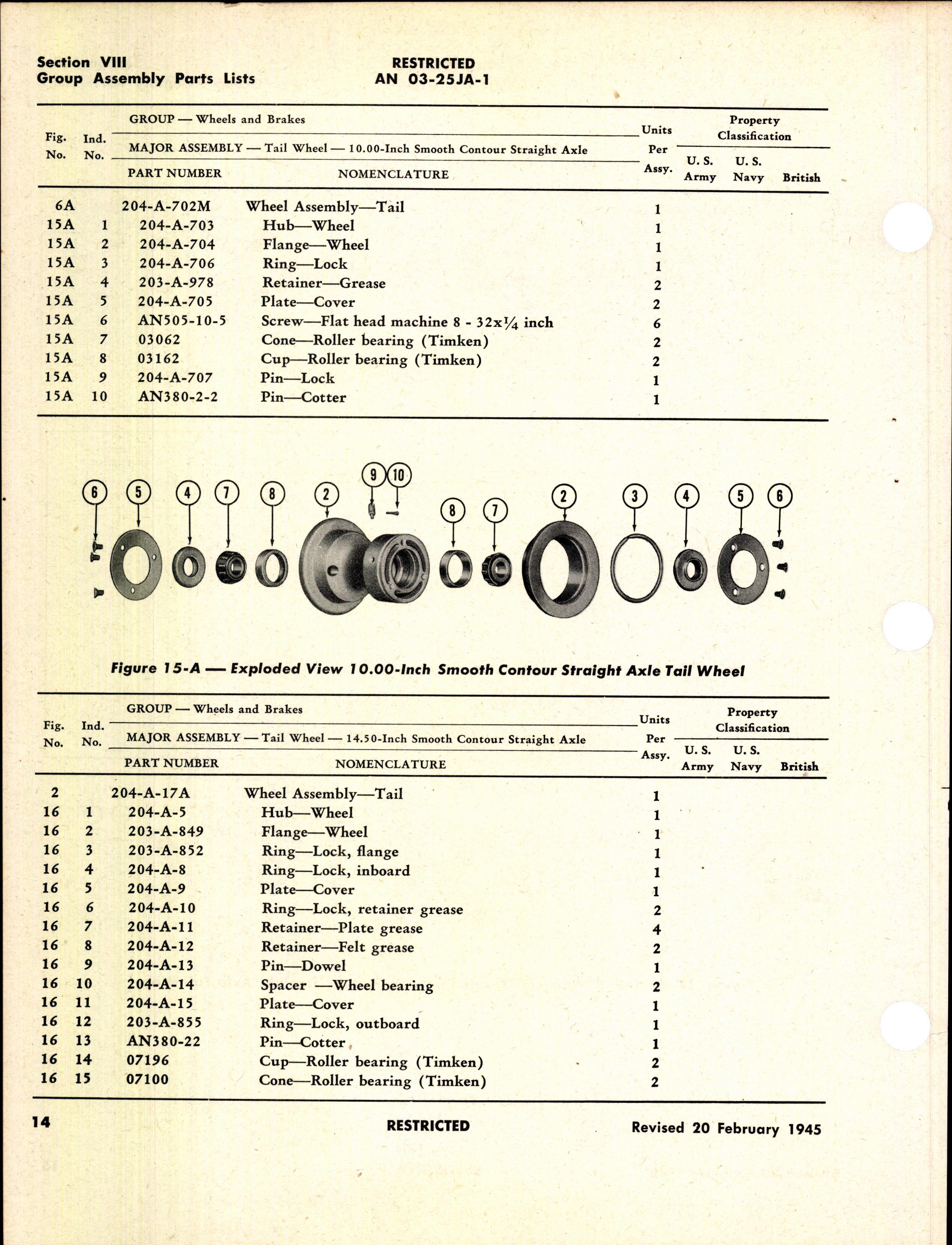 Sample page 18 from AirCorps Library document: Handbook of Instructions with Parts Catalog for Smooth Contour Tail Wheels