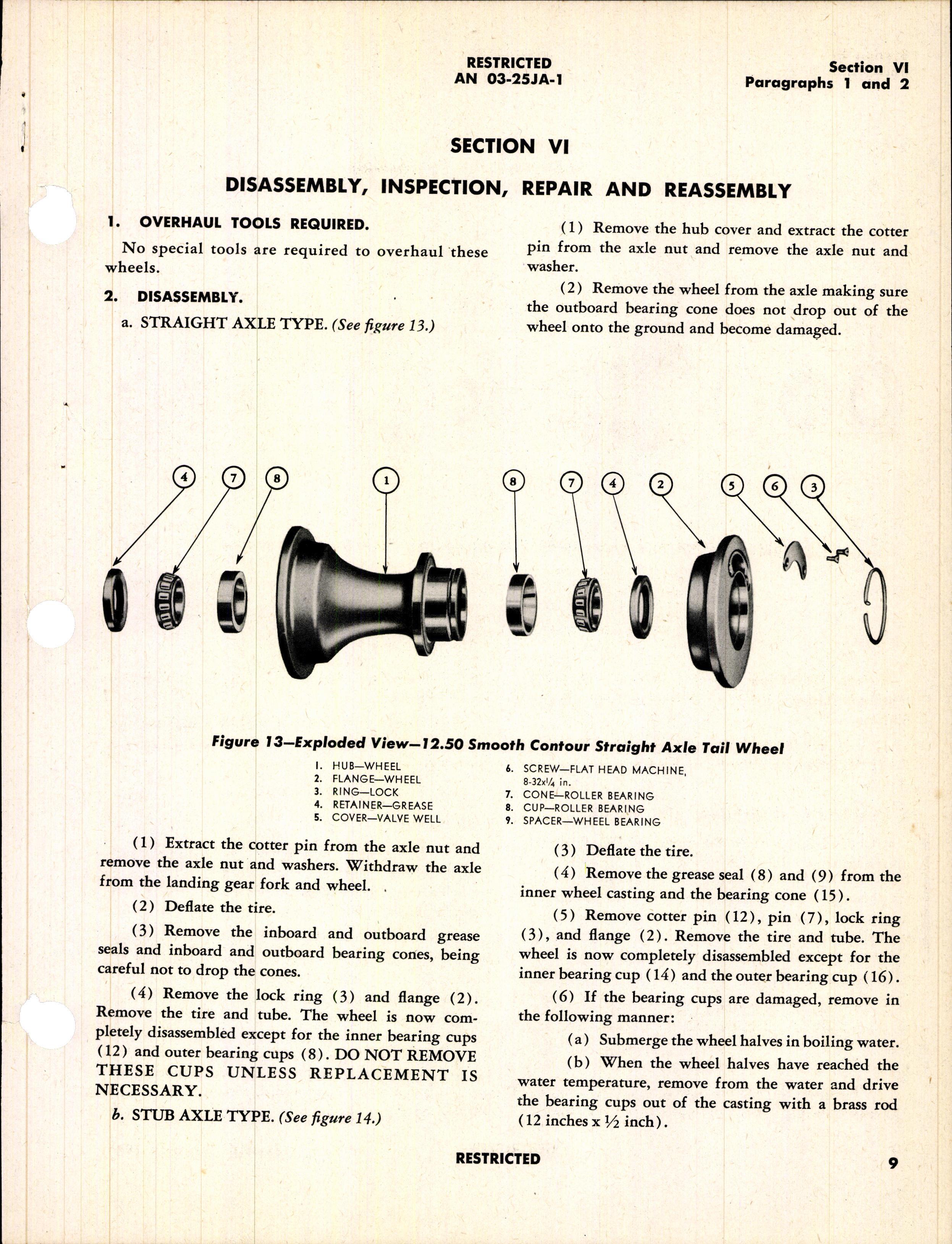 Sample page 7 from AirCorps Library document: Handbook of Instructions with Parts Catalog for Smooth Contour Tail Wheels