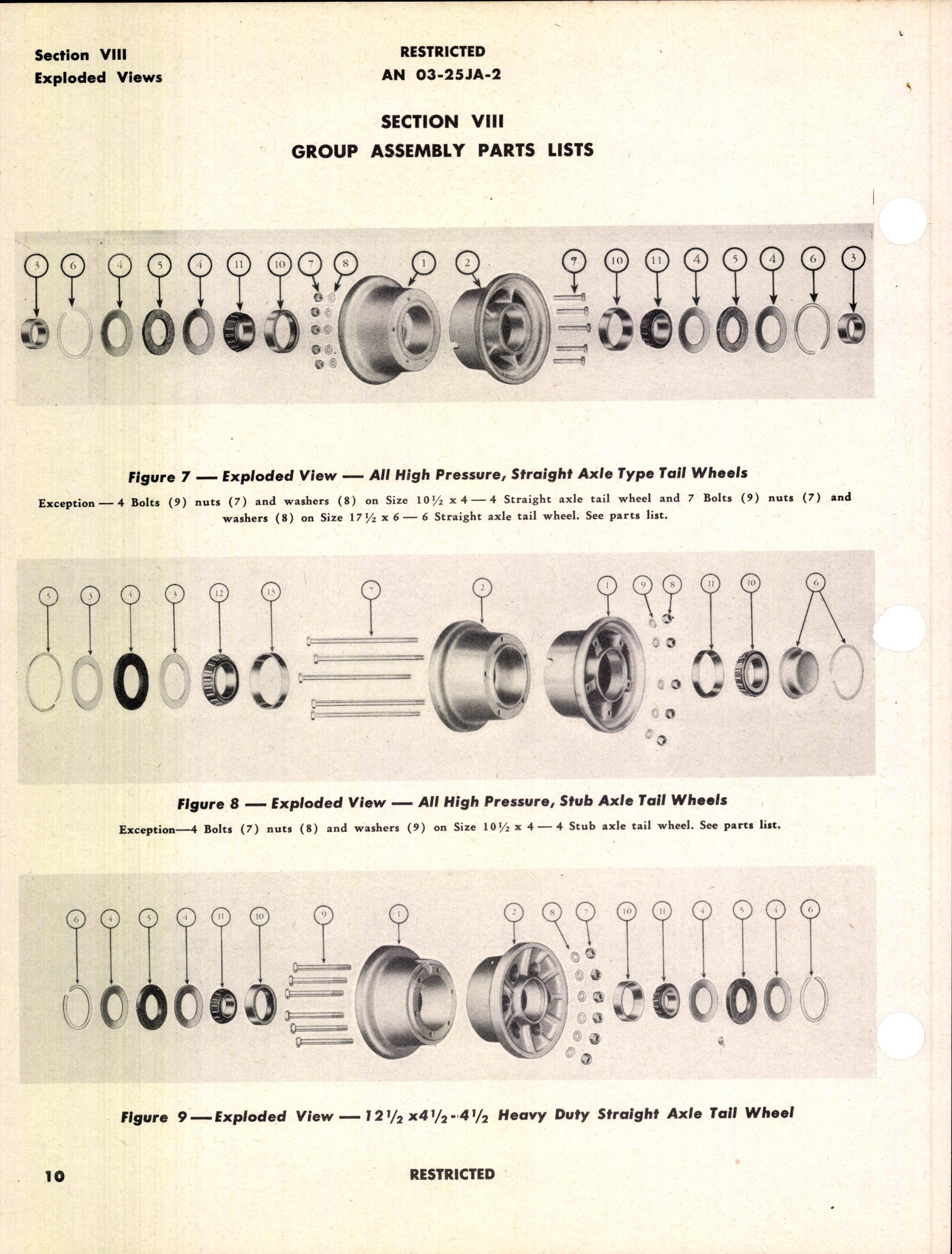 Sample page 14 from AirCorps Library document: Handbook of Instructions with Parts Catalog for High Pressure Tail Wheels