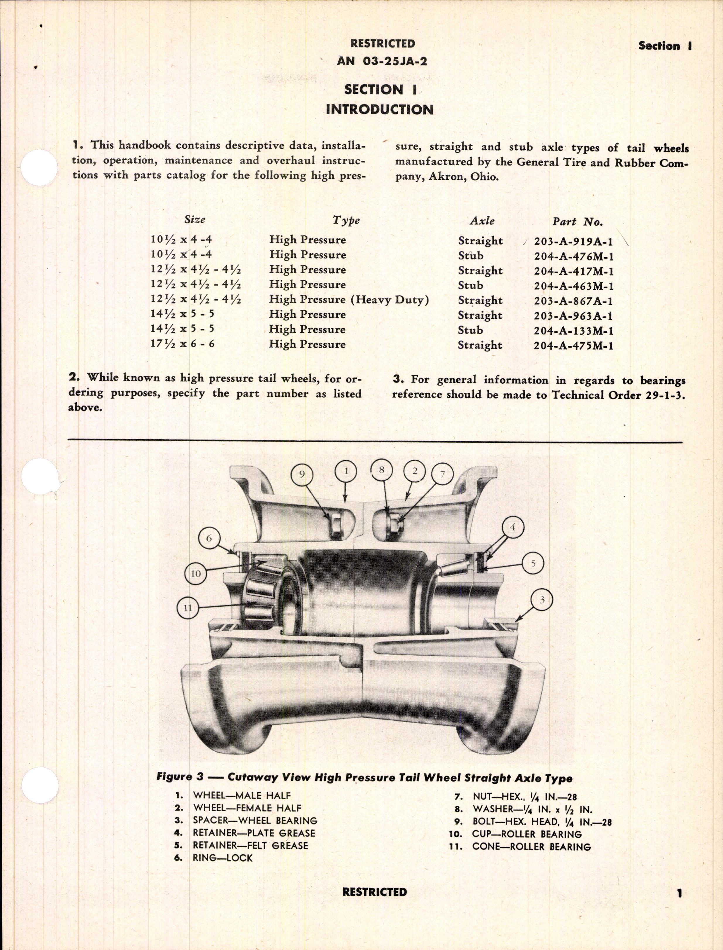 Sample page 5 from AirCorps Library document: Handbook of Instructions with Parts Catalog for High Pressure Tail Wheels