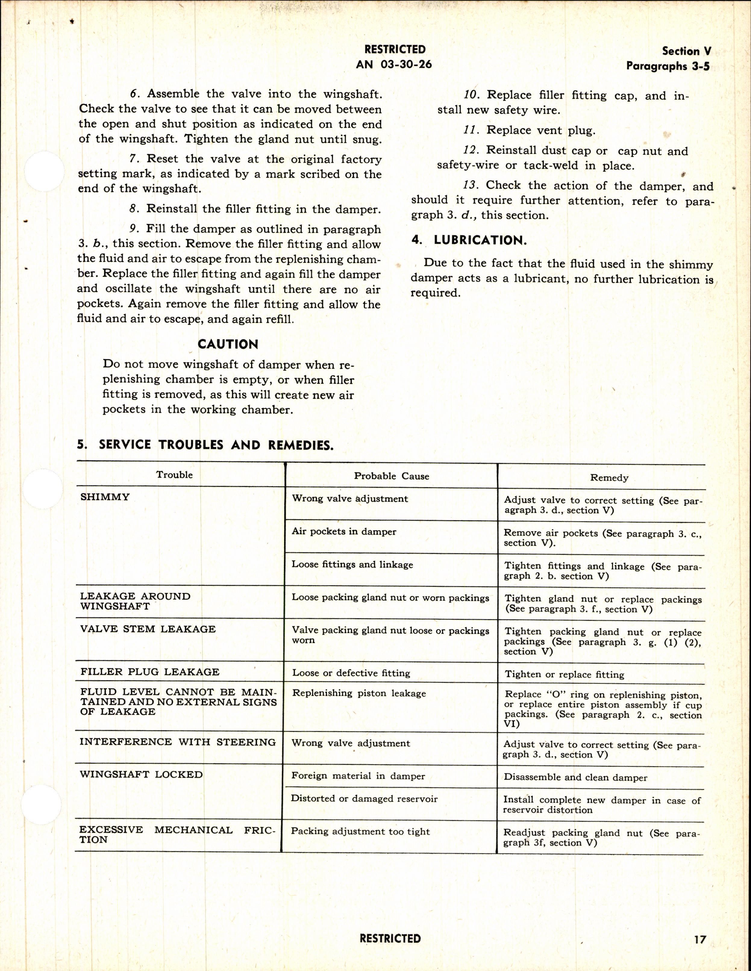 Sample page 45 from AirCorps Library document: Operation, Service, and Overhaul Instructions with Parts Catalog for Shimmy Dampers