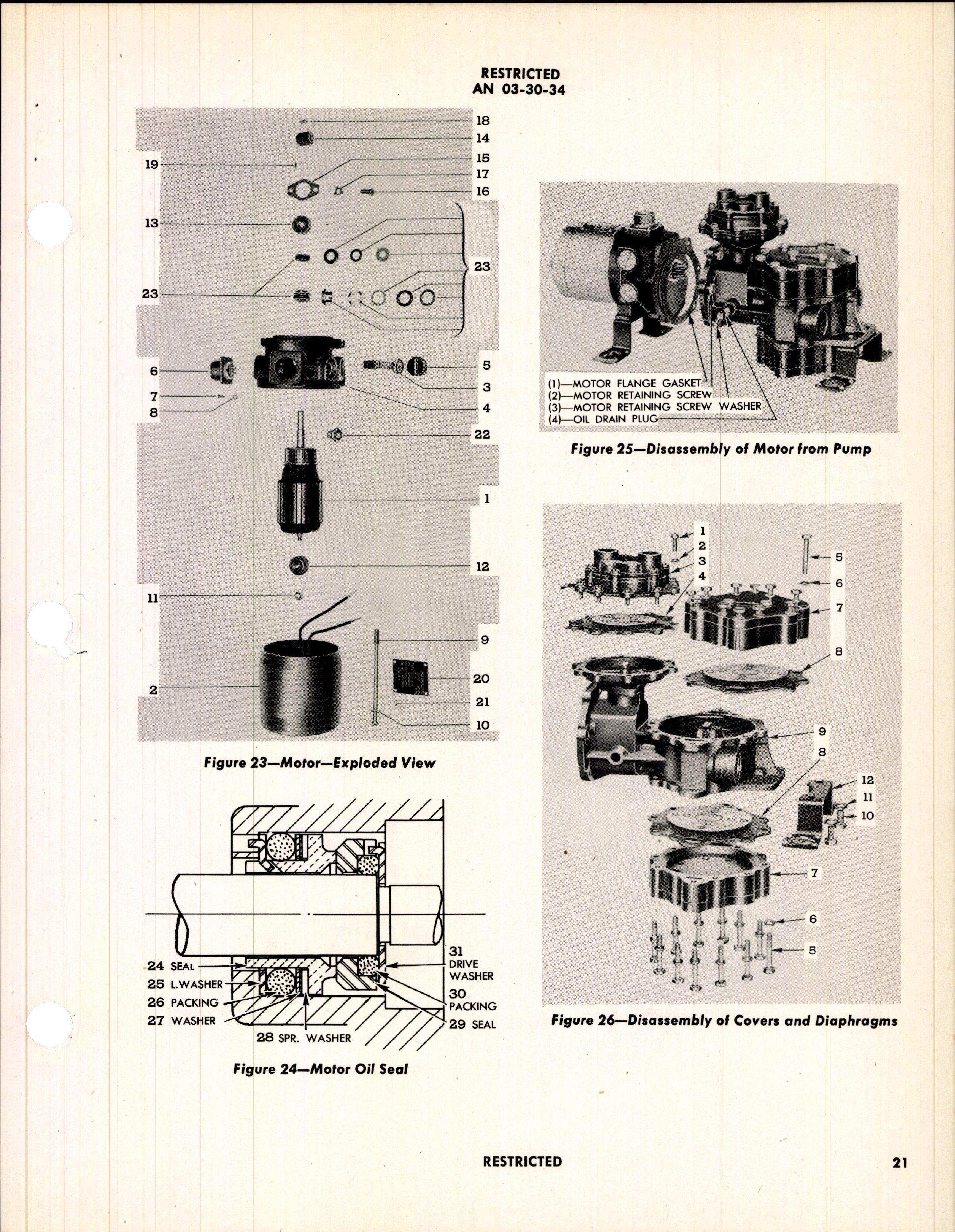 Sample page 25 from AirCorps Library document: Handbook of Instructions with Parts Catalog for Combination Pressure and Vacuum Pump