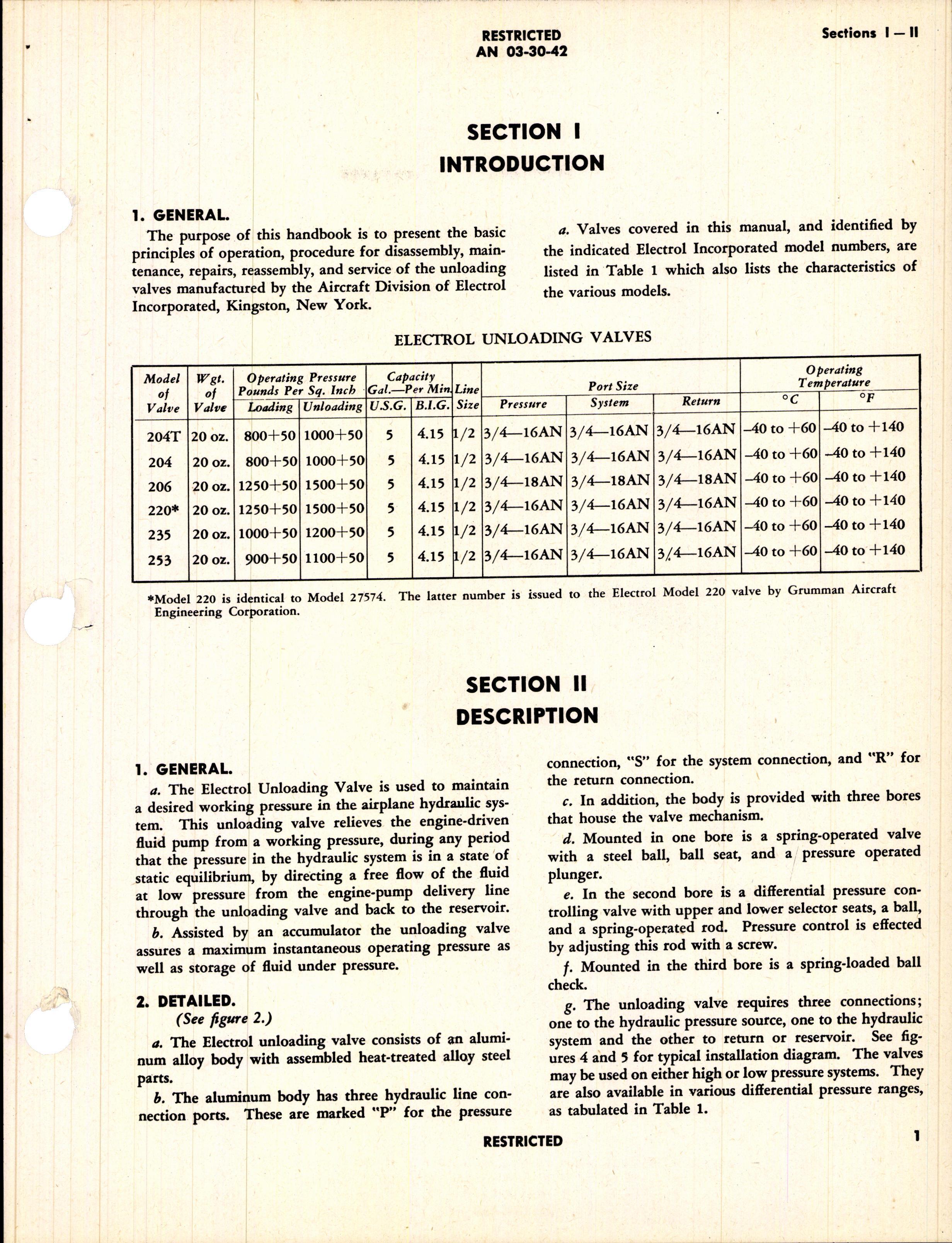 Sample page 5 from AirCorps Library document: Handbook of Instructions with Parts Catalog for Unloading Valves