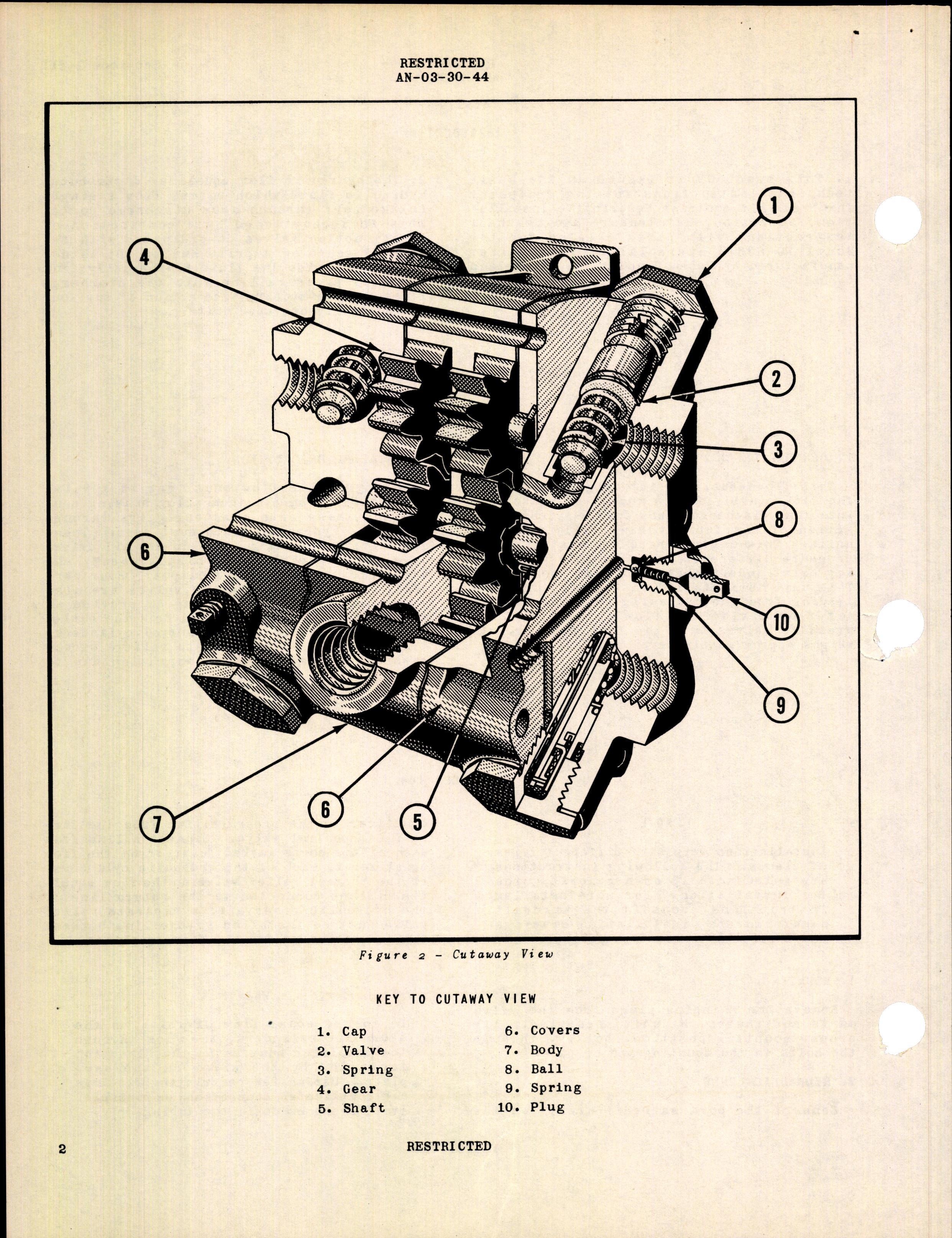 Sample page 6 from AirCorps Library document: Handbook of Instructions with Parts Catalog for Hydraulic Flow Equalizer