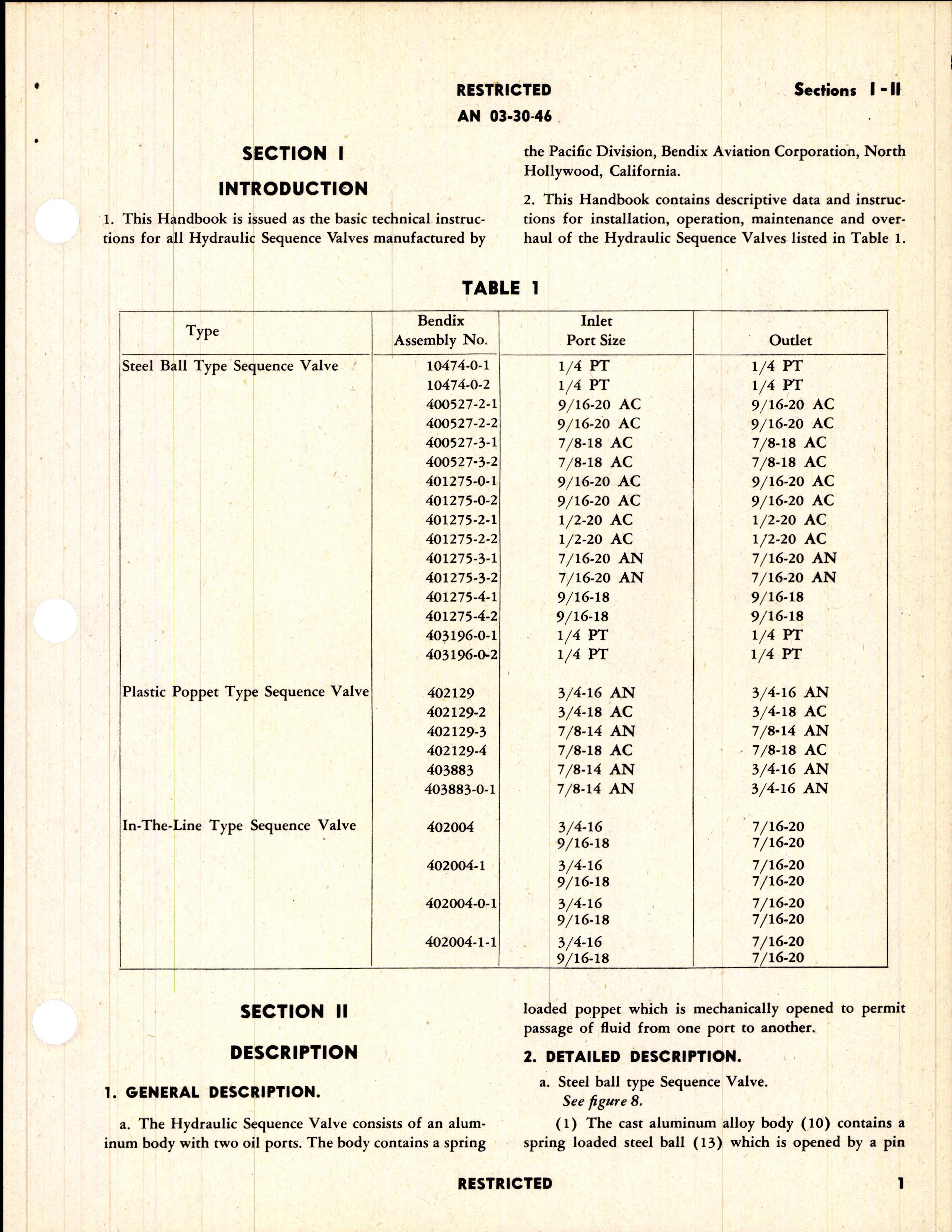 Sample page 5 from AirCorps Library document: Handbook of Instructions with Parts Catalog for Hydraulic Sequence Valves