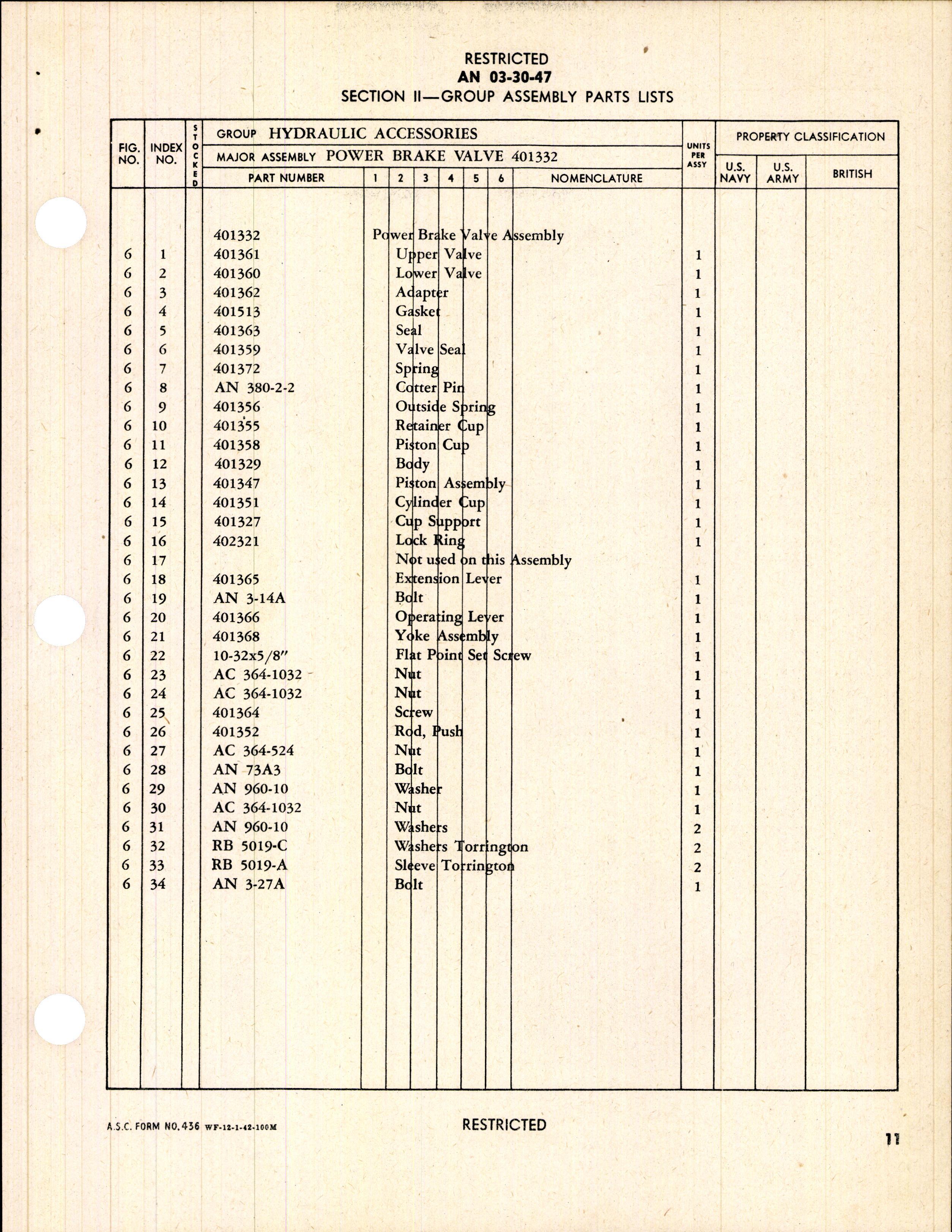 Sample page 15 from AirCorps Library document: Handbook of Instructions with Parts Catalog for Power Brake Valves