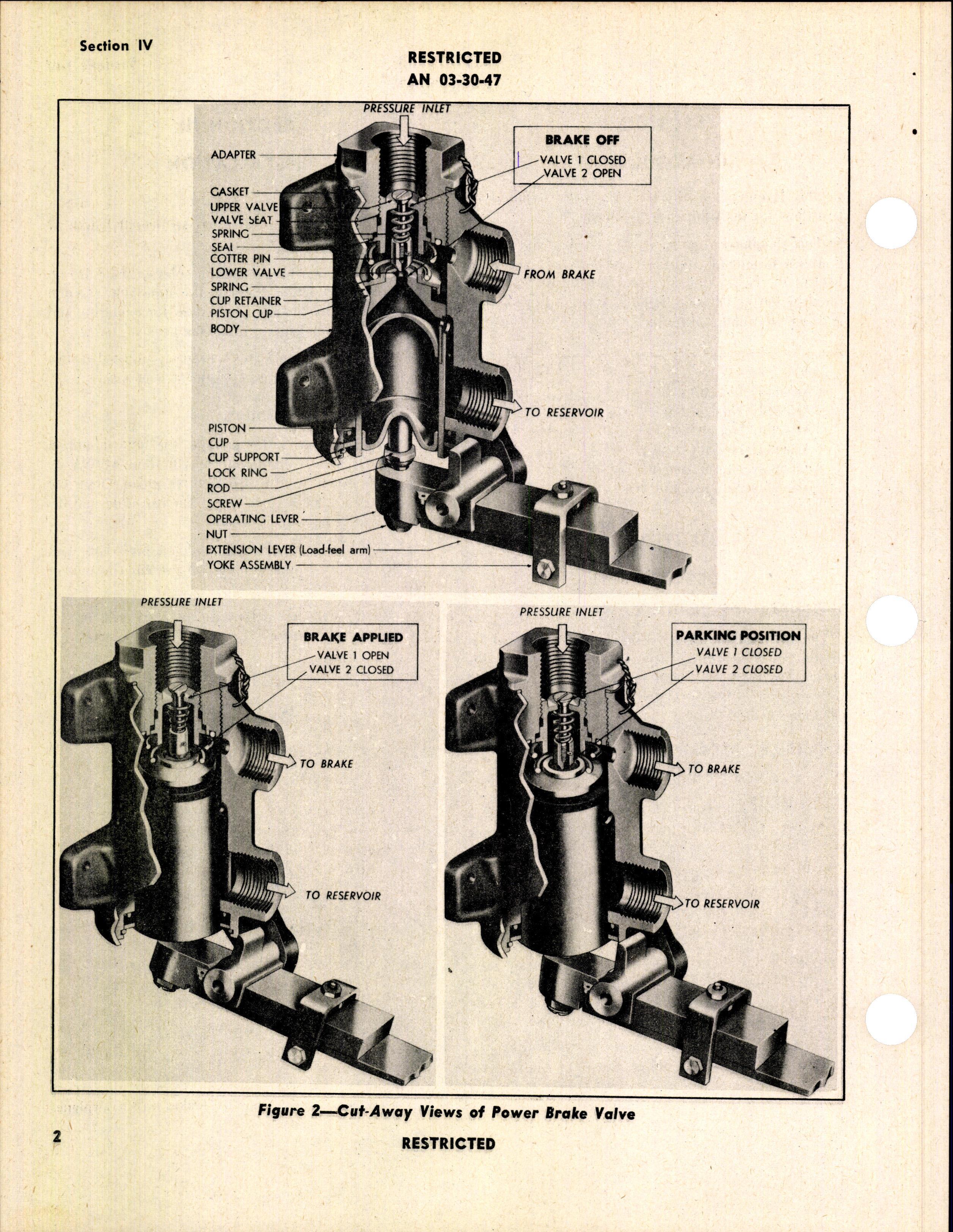 Sample page 6 from AirCorps Library document: Handbook of Instructions with Parts Catalog for Power Brake Valves