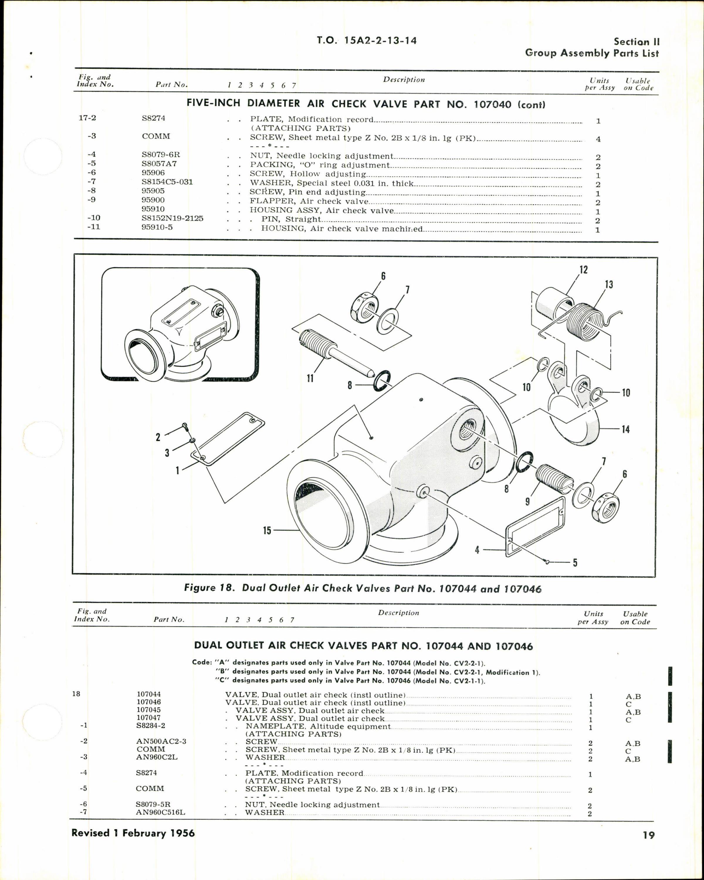 Sample page 3 from AirCorps Library document: Illustrated Parts Breakdown for Airesearch Check and Shutoff Valves