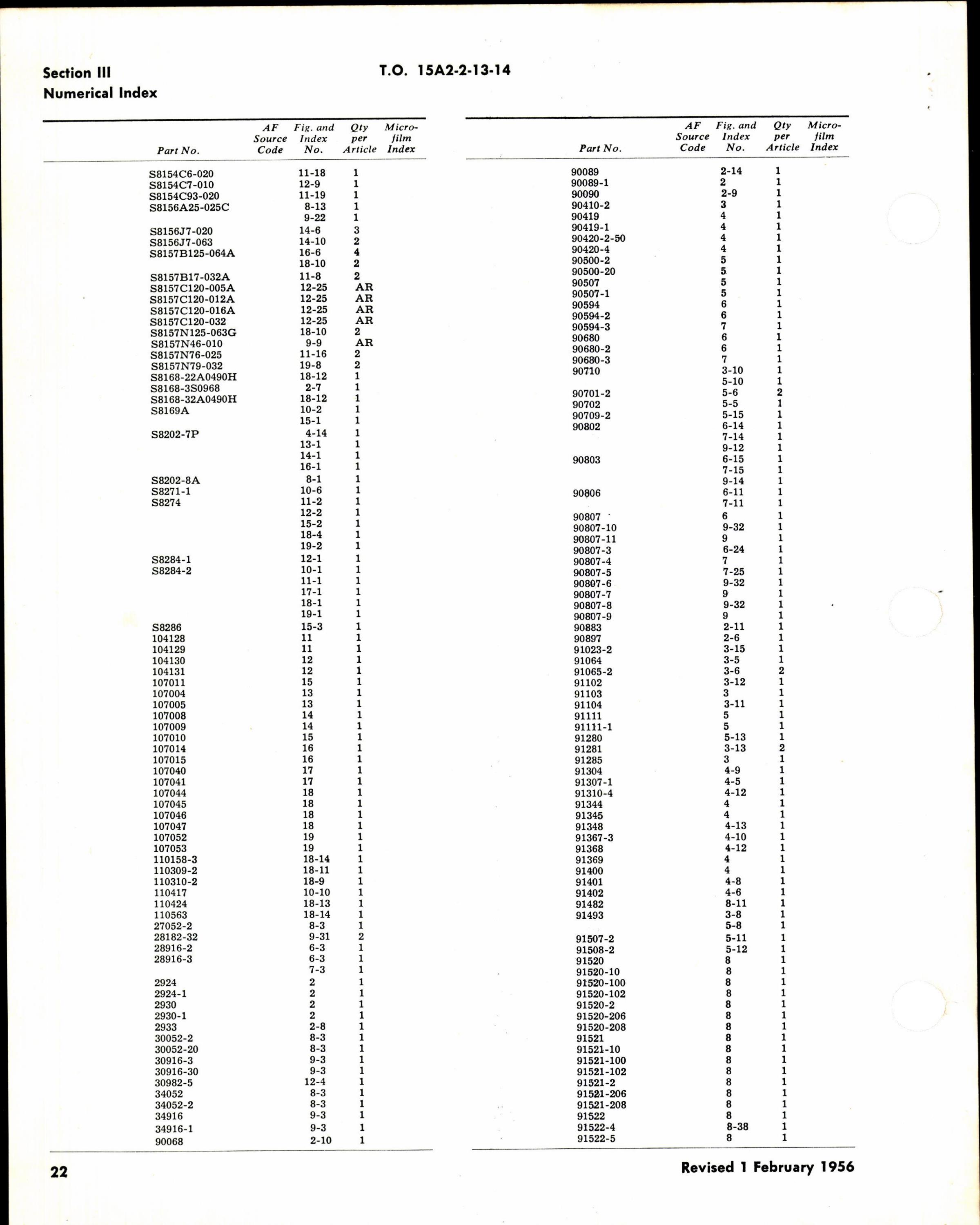 Sample page 8 from AirCorps Library document: Illustrated Parts Breakdown for Airesearch Check and Shutoff Valves