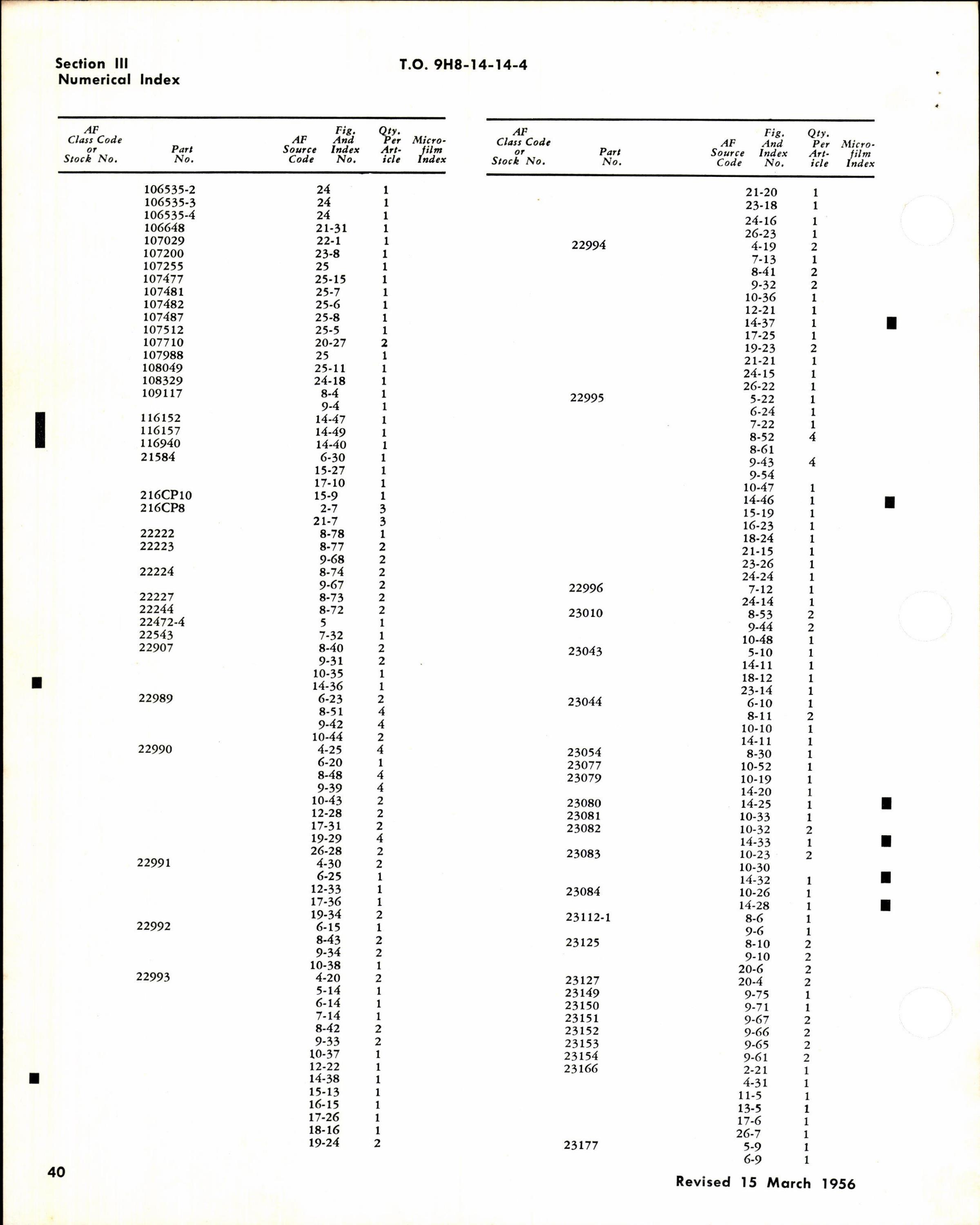 Sample page 12 from AirCorps Library document: Illustrated Parts Breakdown for Selector Valve Assemblies