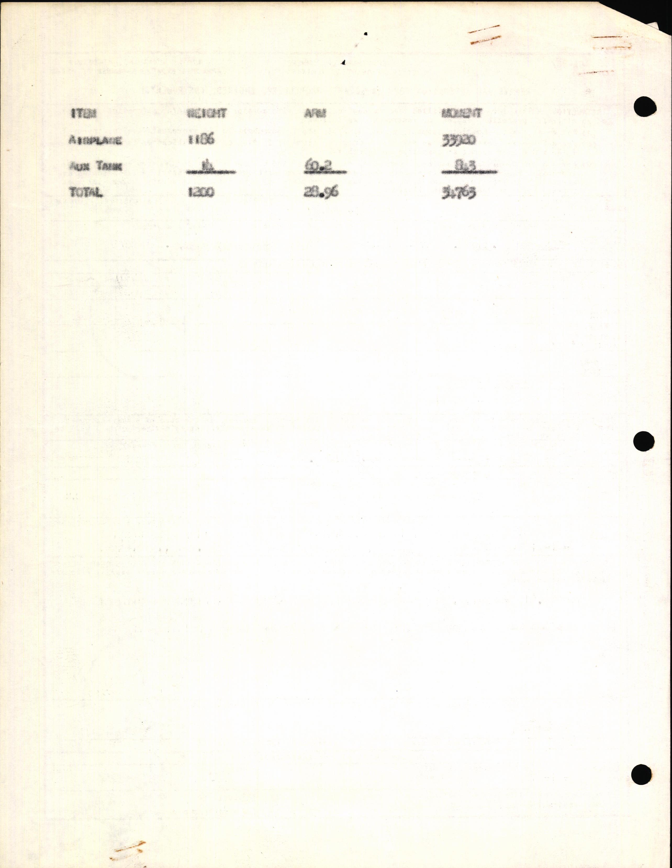Sample page 2 from AirCorps Library document: Technical Information for Serial Number 3573